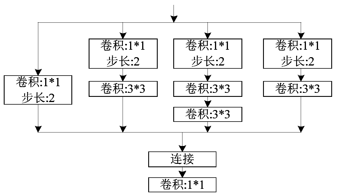 Tunnel crack area detection method and device