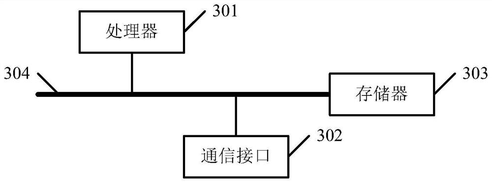 Data marketing scheme pushing method, system and device and storage medium