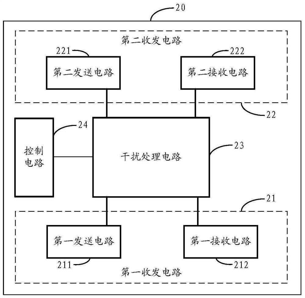 Signal transceiving device, electronic device and control method