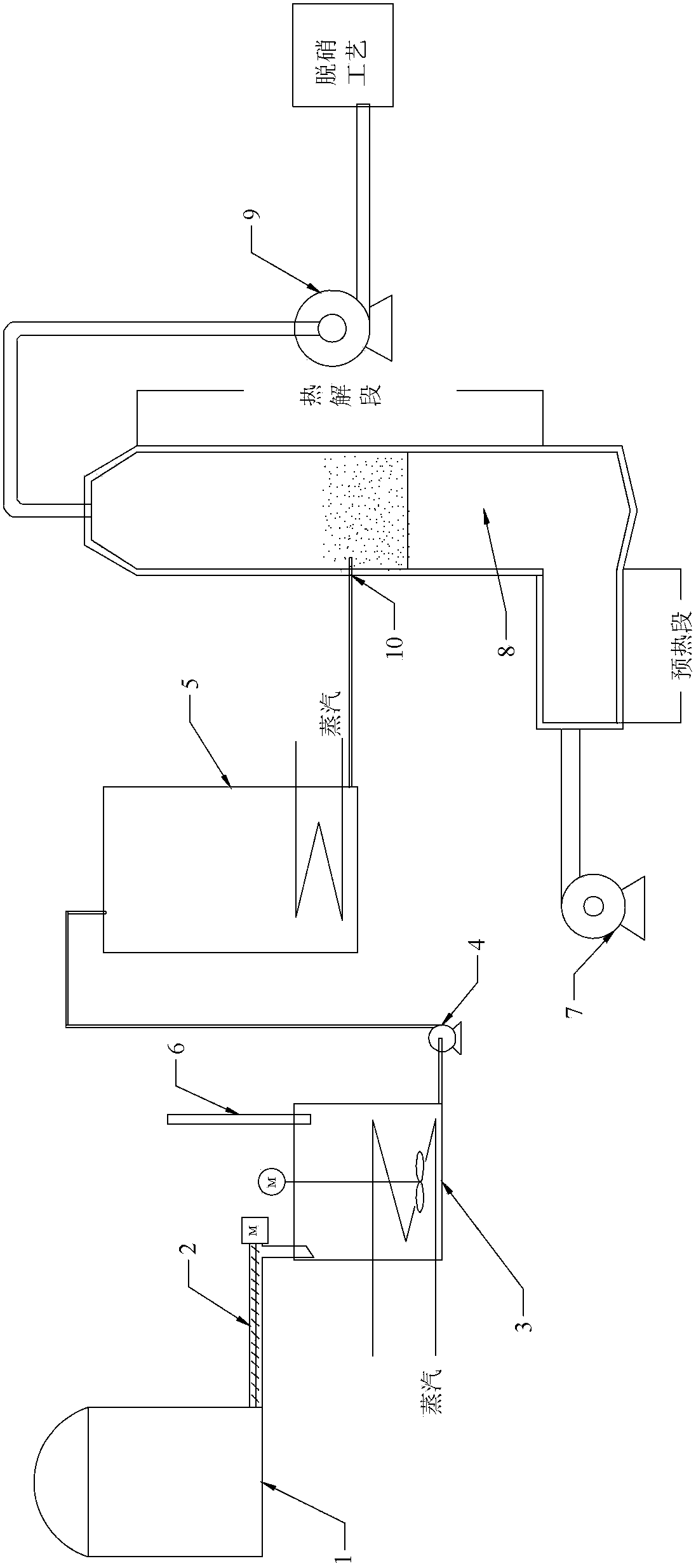 Catalyst for catalyzing isocyanic acid produced in urea pyrolysis process to hydrolyze so as to generate ammonia and preparation method thereof