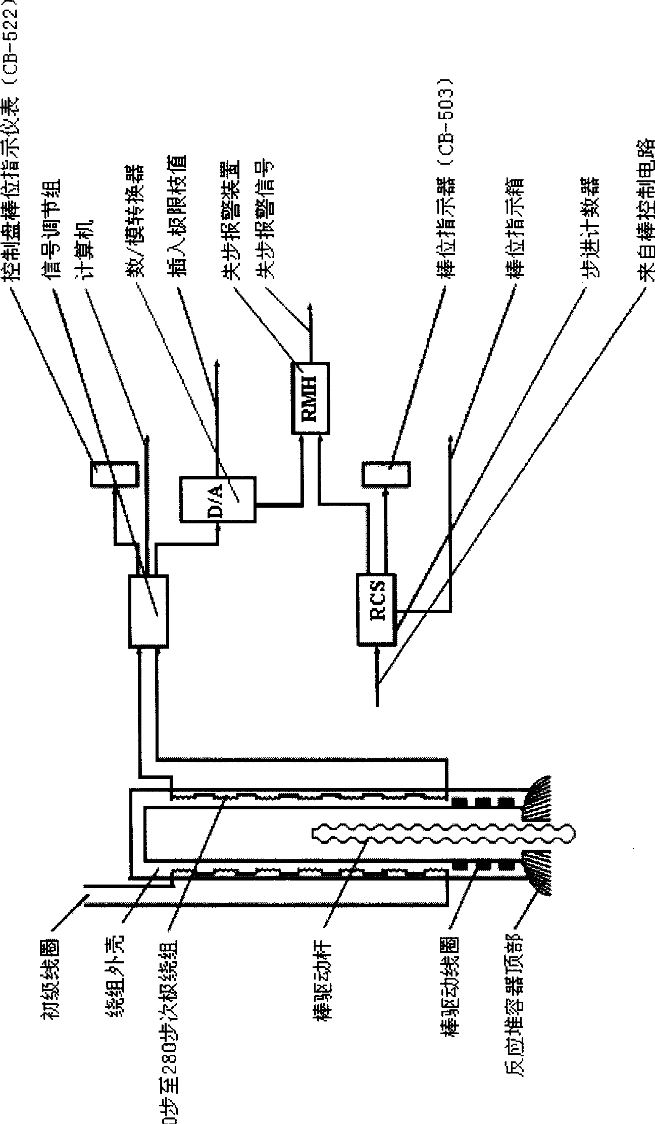 Method for integrally winding pressurized-water reactor nuclear power plant winding connectionless point stick location probe coil
