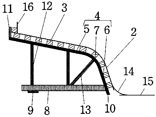 Arc support combined template used for cast-in-place box beam and erecting method thereof