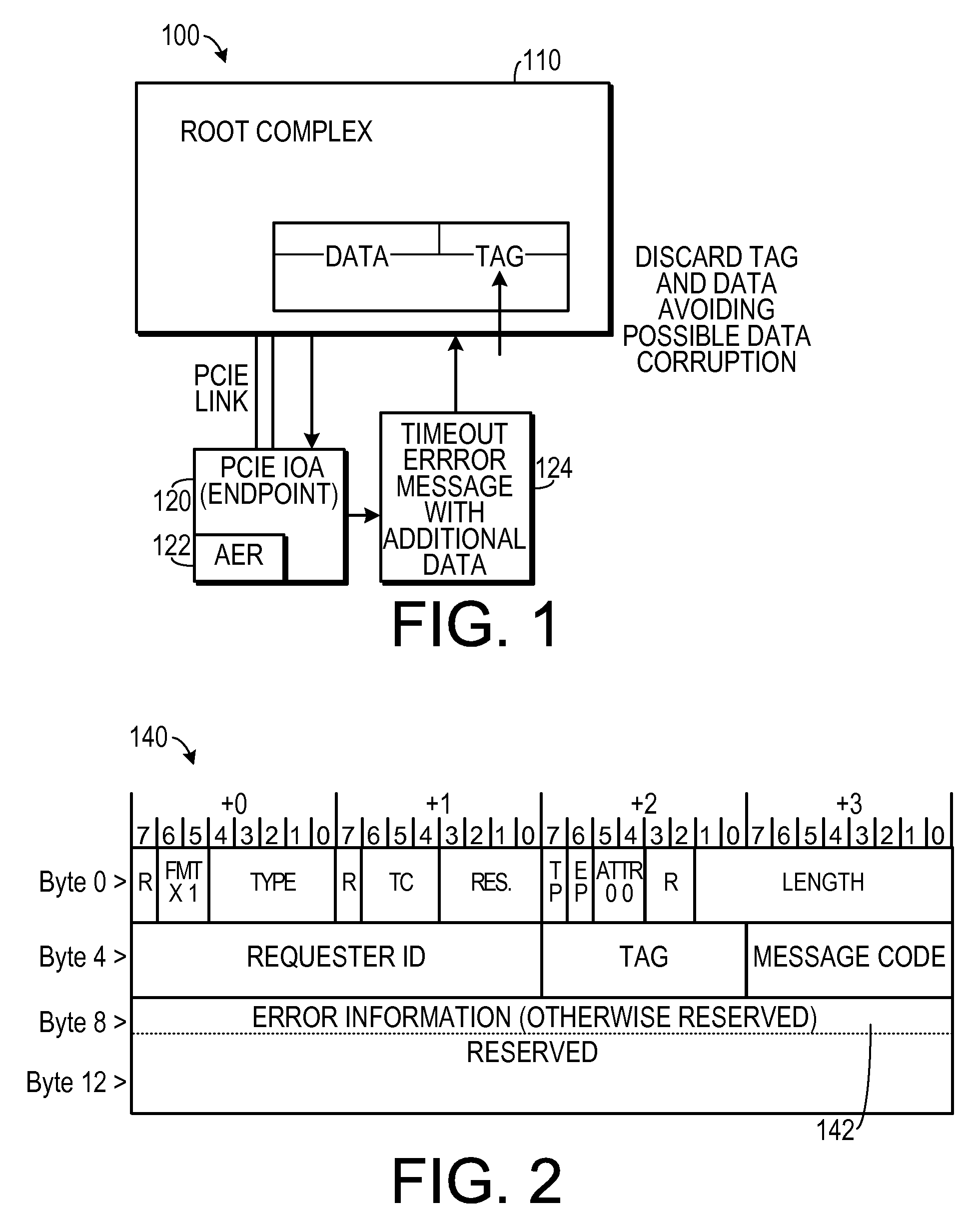 Method for Correlating an Error Message From a PCI Express Endpoint