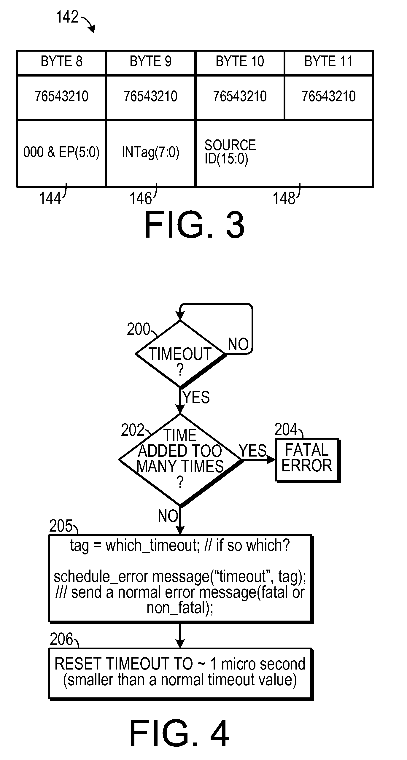 Method for Correlating an Error Message From a PCI Express Endpoint