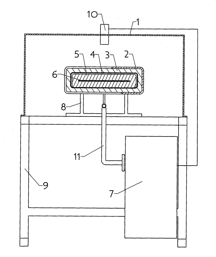 Inducing heating device for thin steel strip coil and heat treatment process thereof