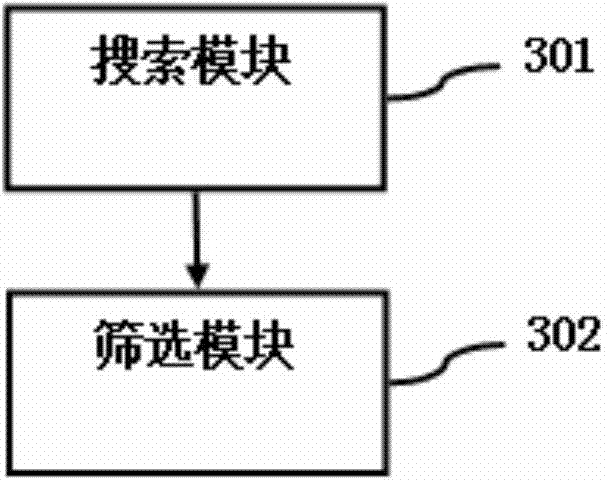 Preset type number recognition method and device