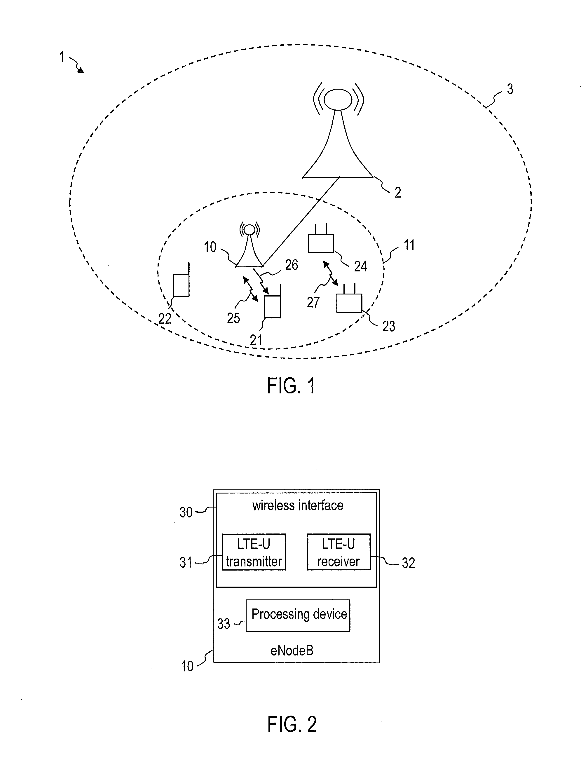 Methods and Devices for Allocating a Radio Resource for an LTE-U Data Transmission