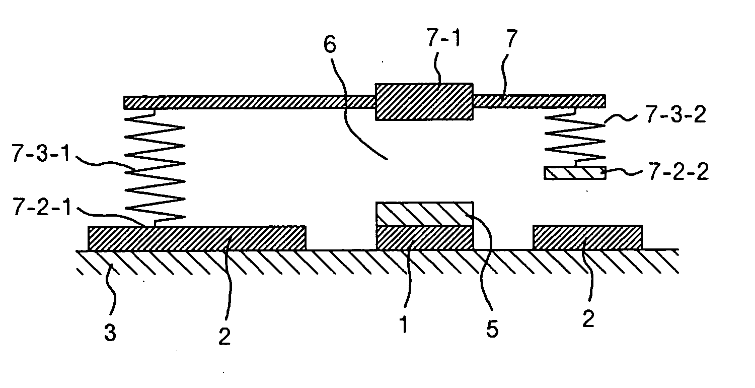 RF-MEMS switch and its fabrication method