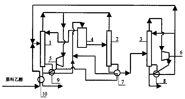 Heat pump azeotropic rectification process and equipment for fuel ethanol
