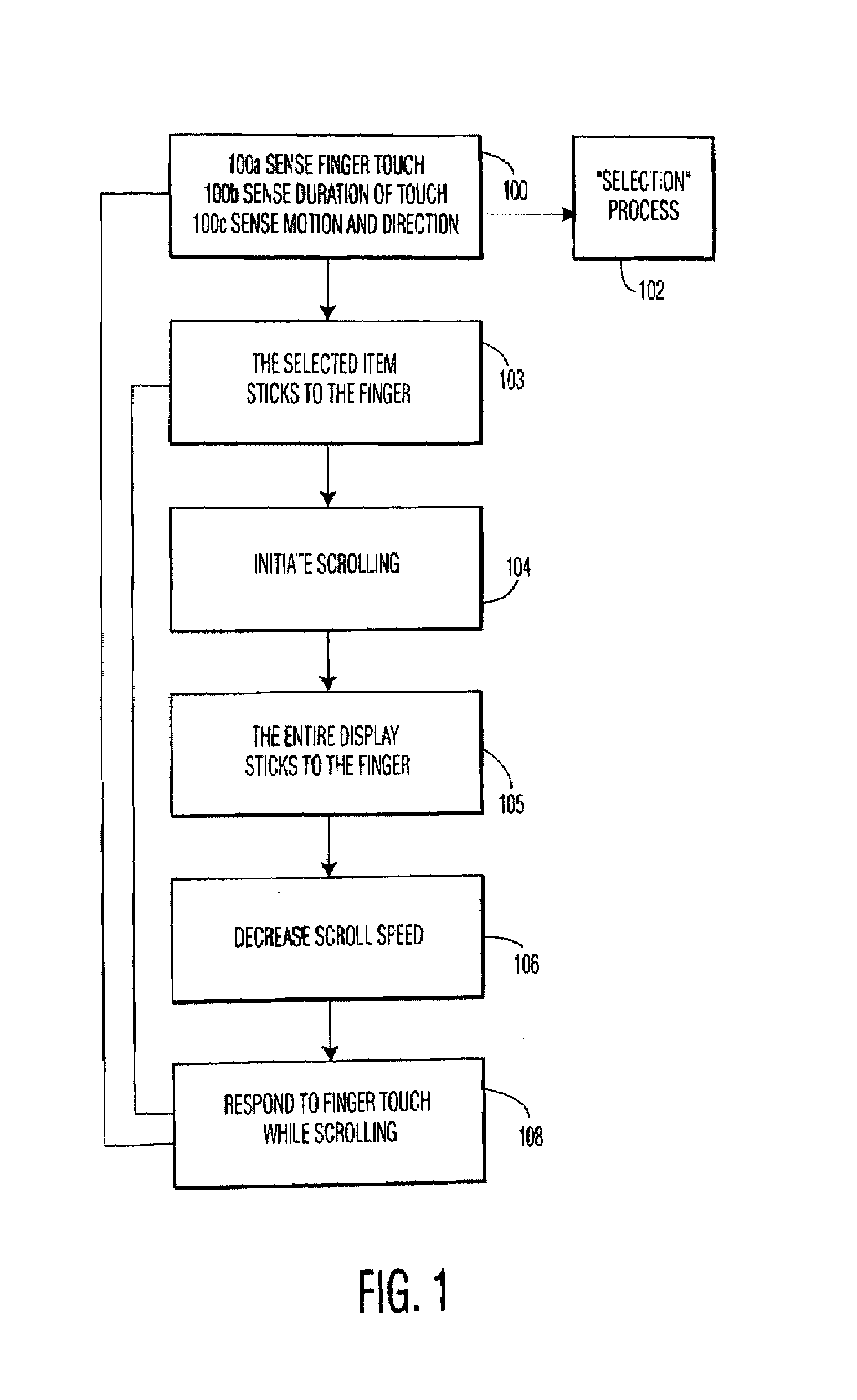 Touch-screen image scrolling system and method