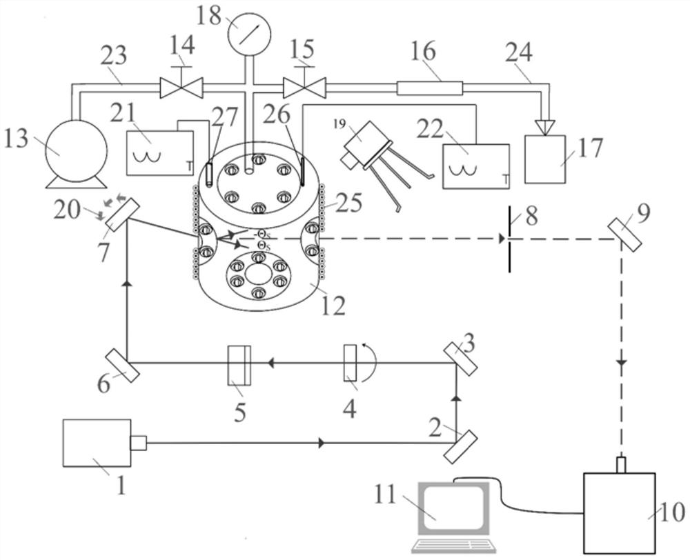 Device and method for measuring diffusion property of refrigerant/lubricating oil system