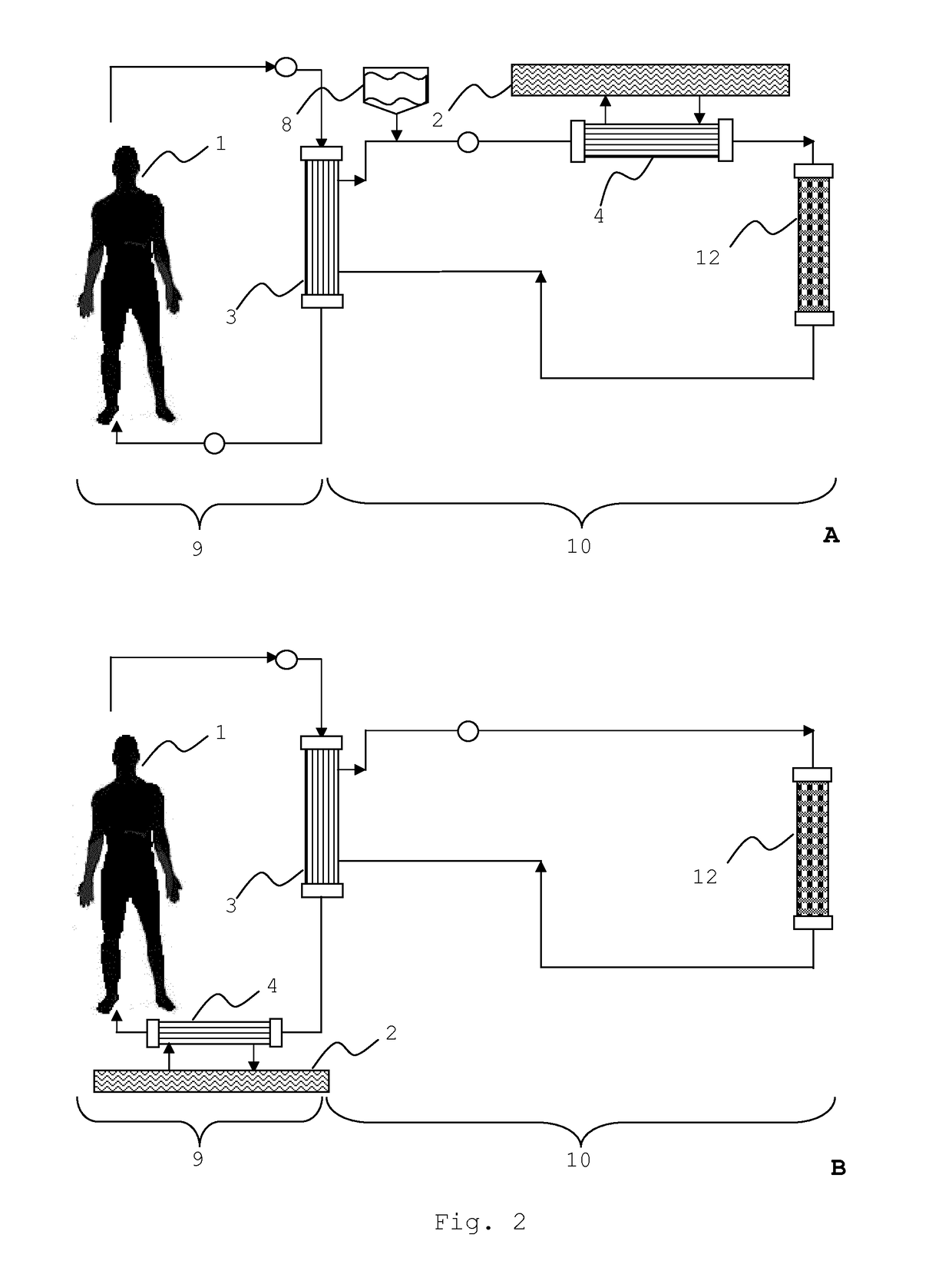 Integrated device for liver support system