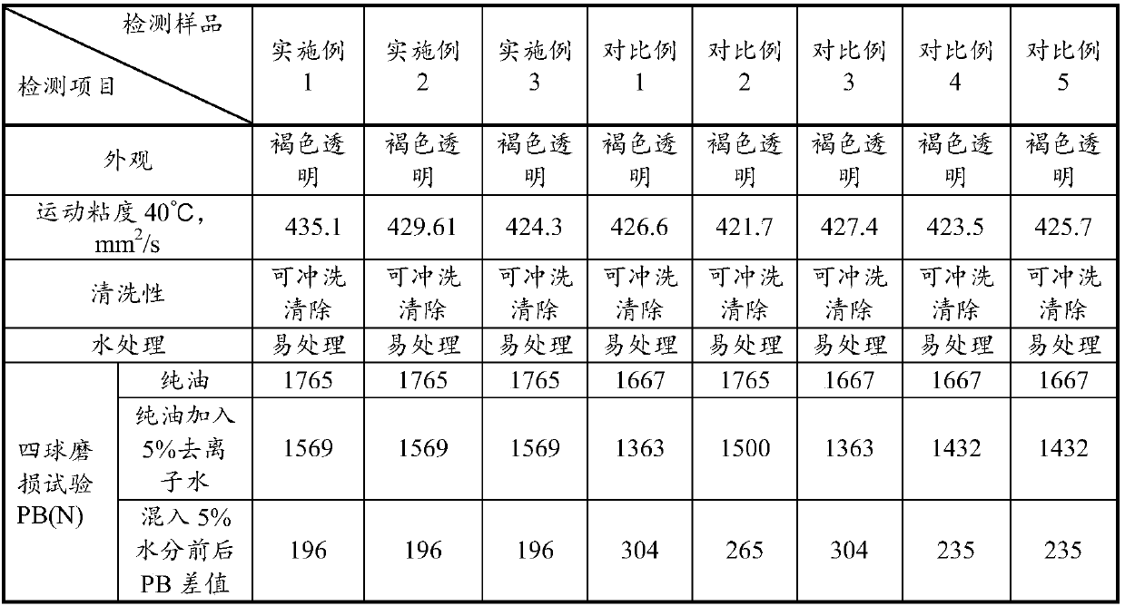 Steel pipe diameter expanding oil composition and use thereof