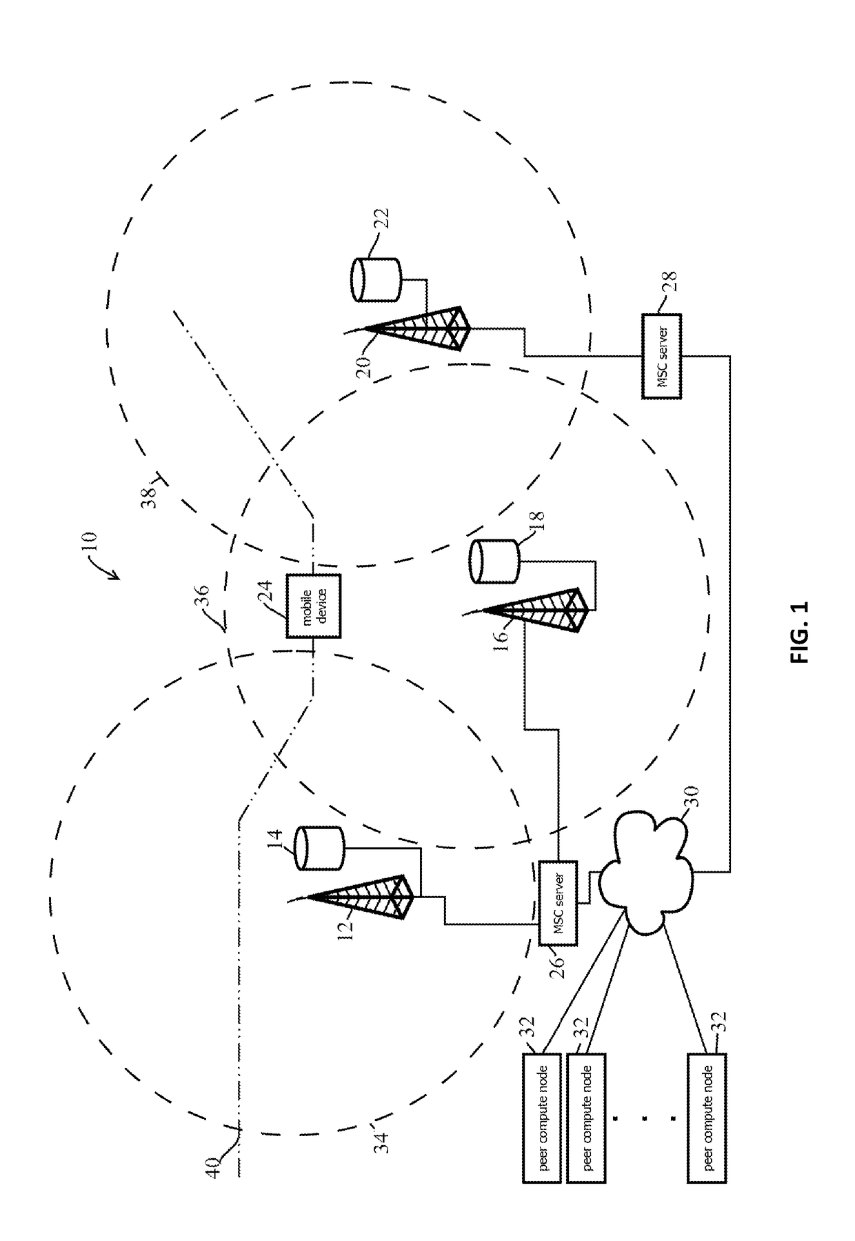 Distributed handoff-related processing for wireless networks