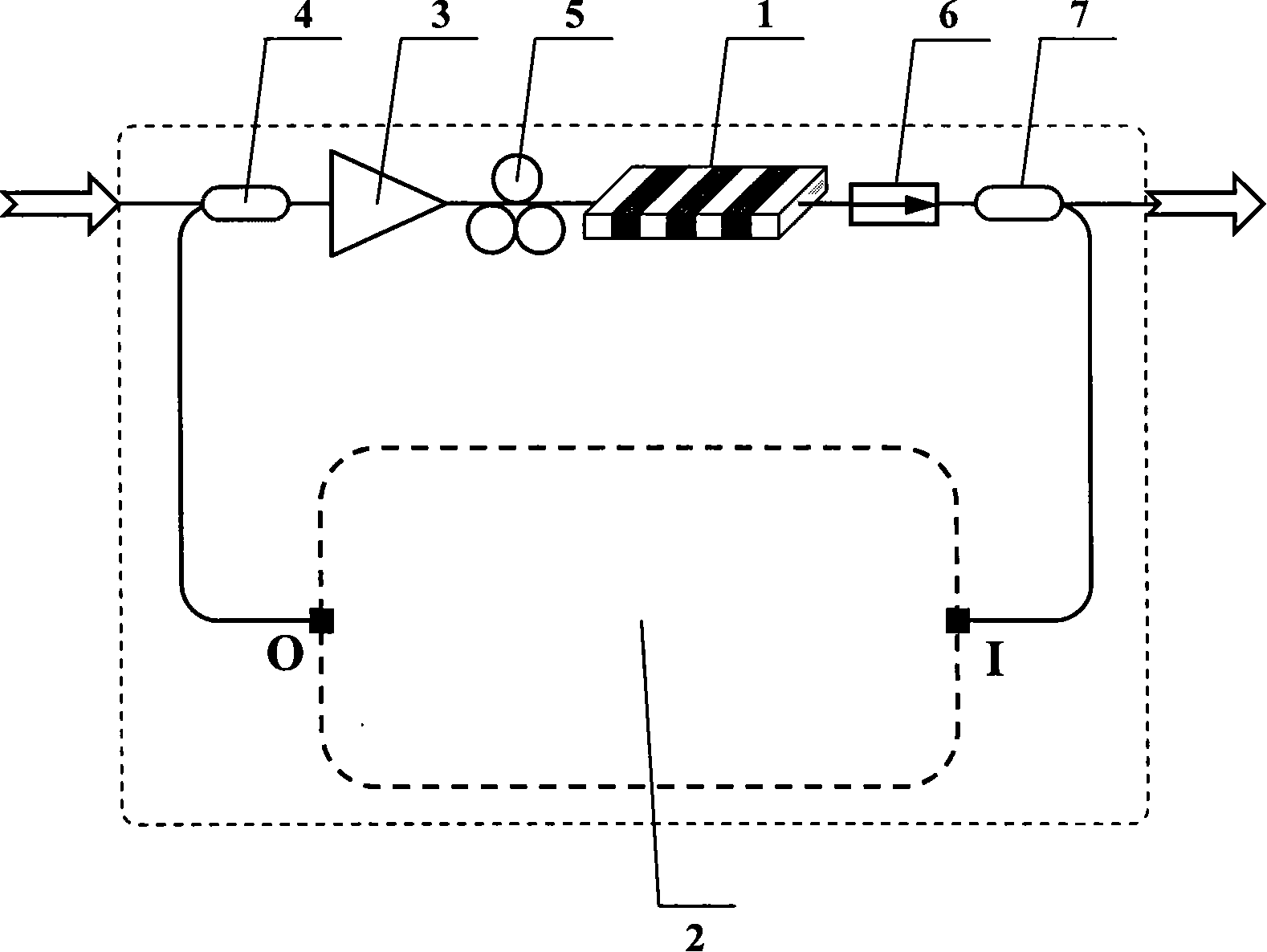 Full optical wavelength converting device based on non-linear optical waveguide