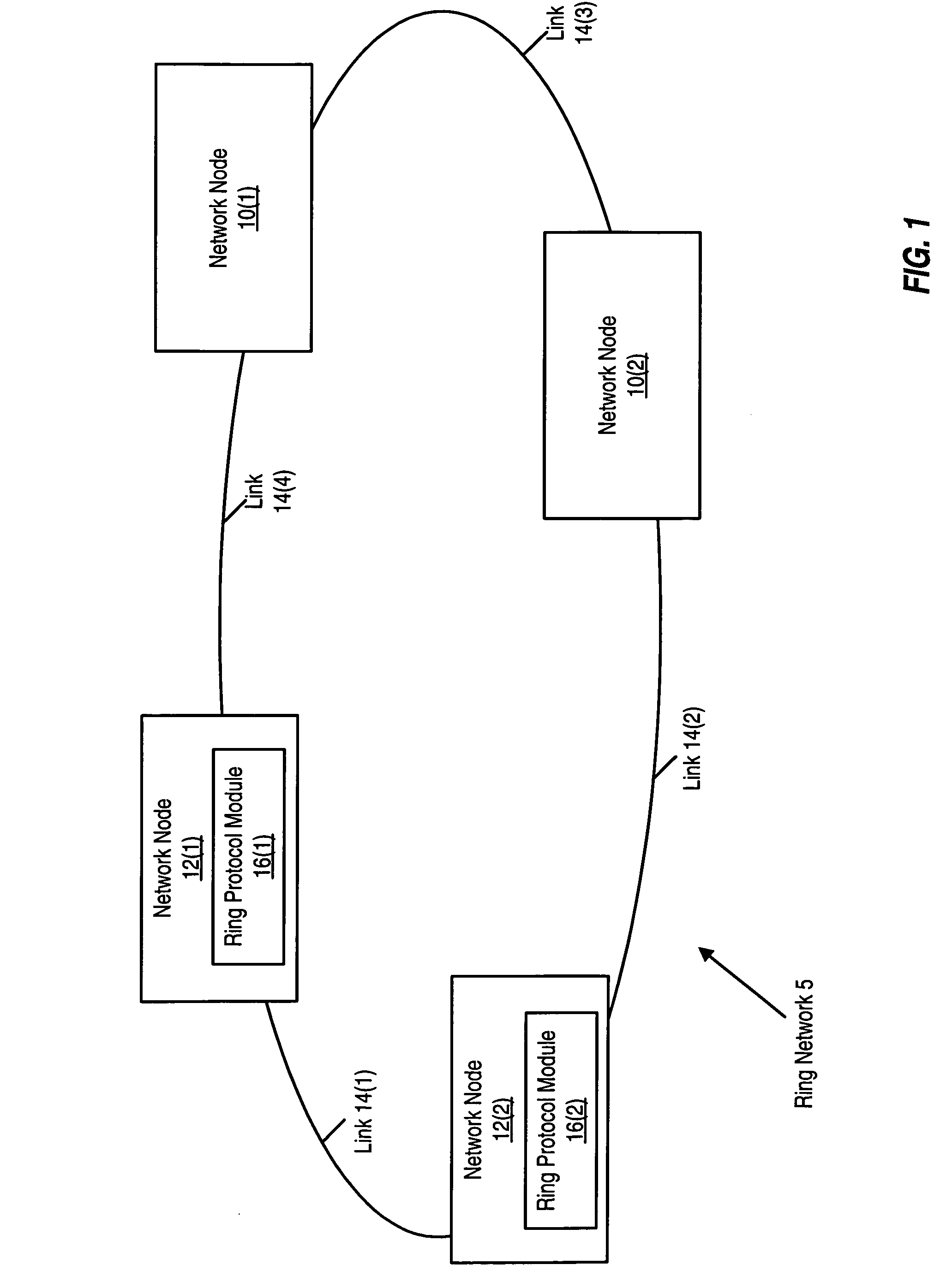 System and method for integrating ring-protocol-compatible devices into network configurations that also include non-ring-protocol compatible devices