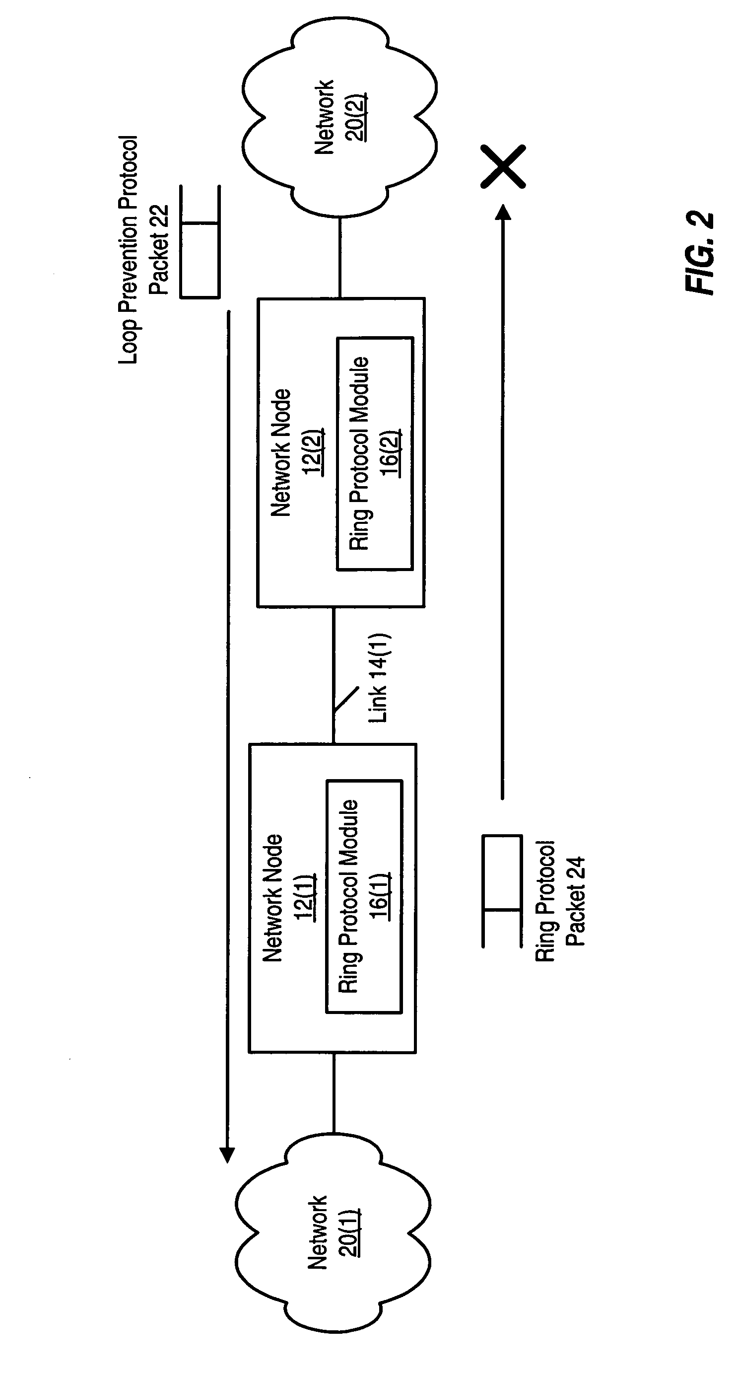System and method for integrating ring-protocol-compatible devices into network configurations that also include non-ring-protocol compatible devices