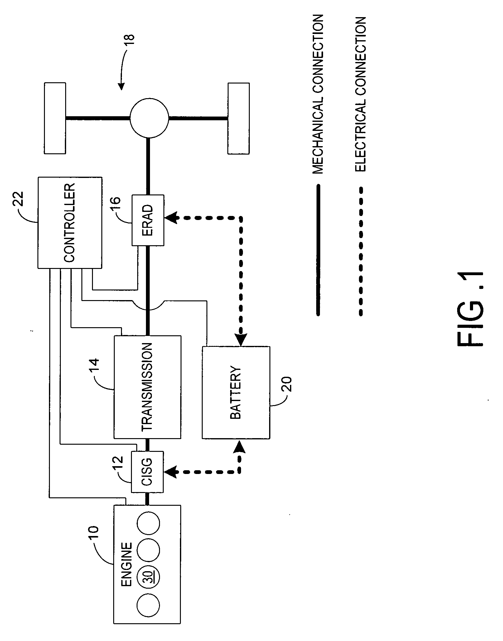 System and method of inhibiting the affects of driveline backlash in a hybrid propulsion system