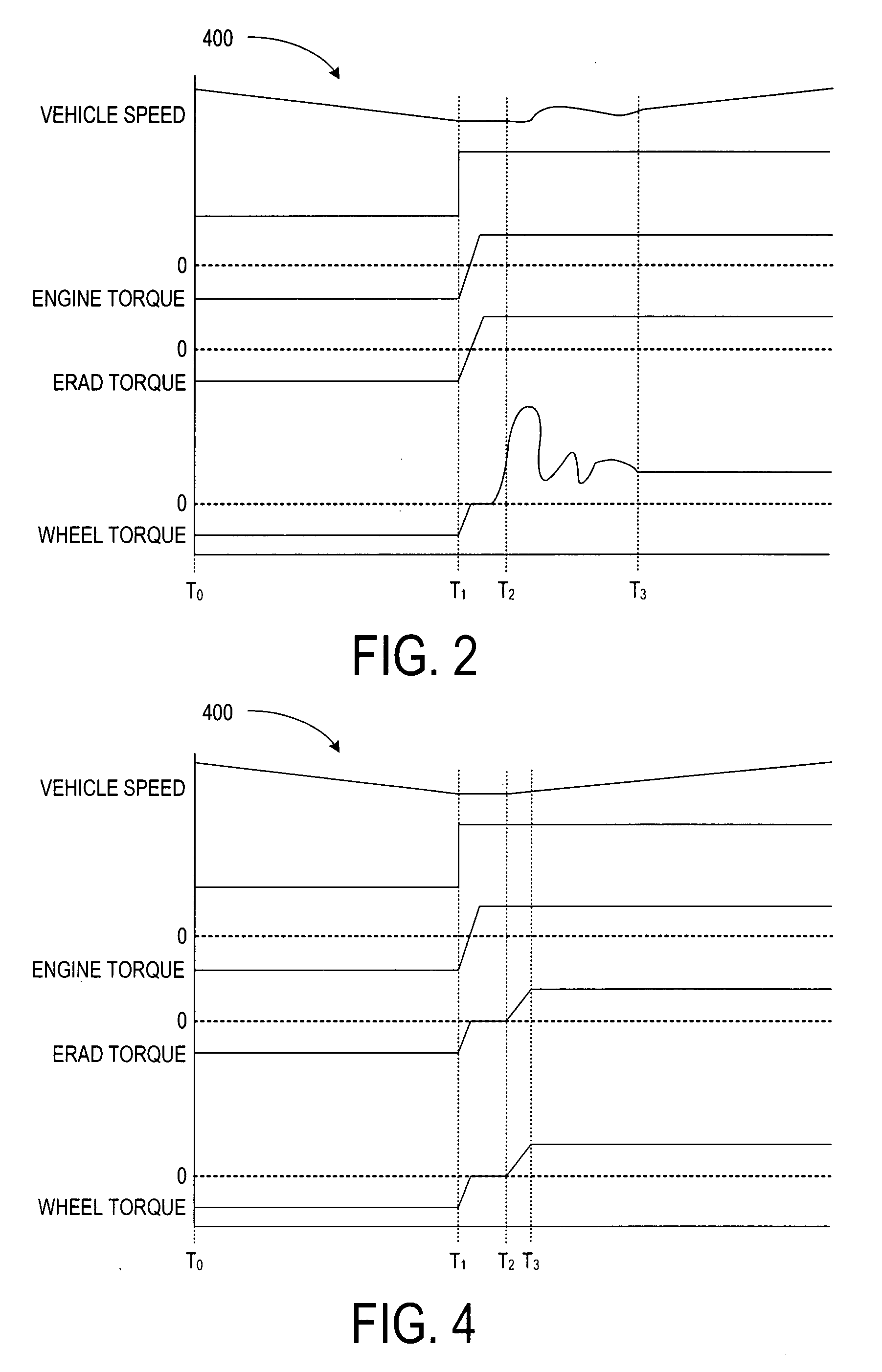 System and method of inhibiting the affects of driveline backlash in a hybrid propulsion system