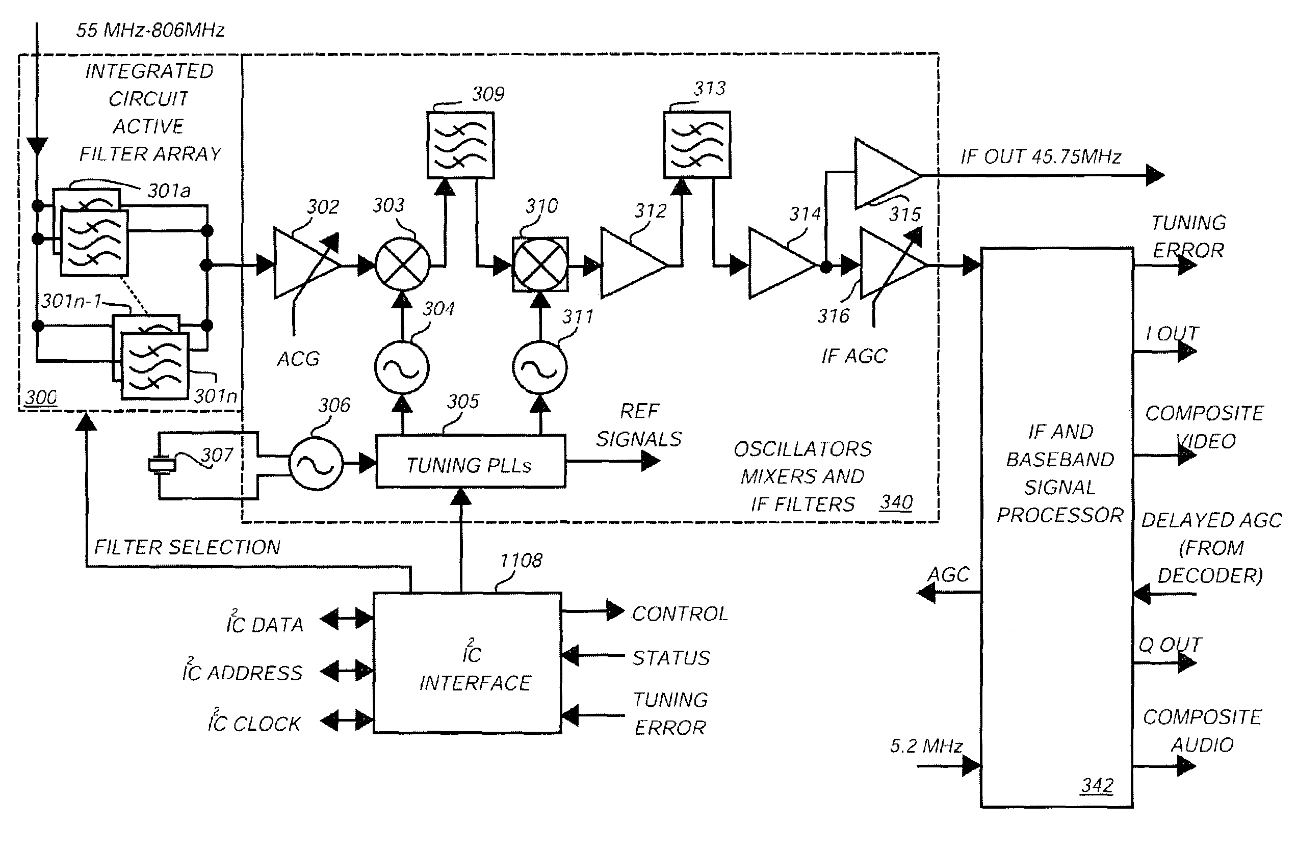 Integrated circuit tuner with broad tuning range