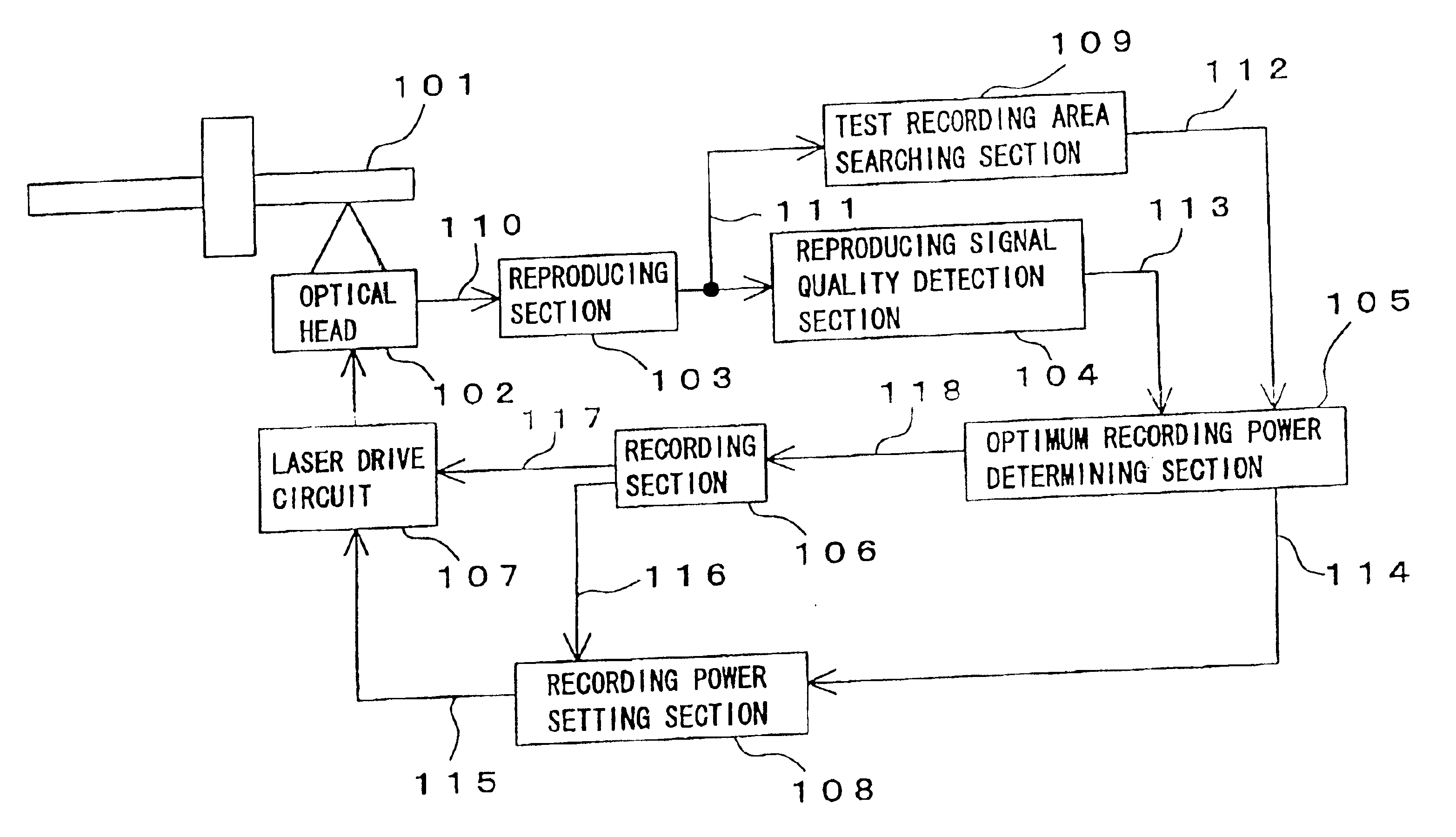 Optical disc apparatus and recording power determining method thereof
