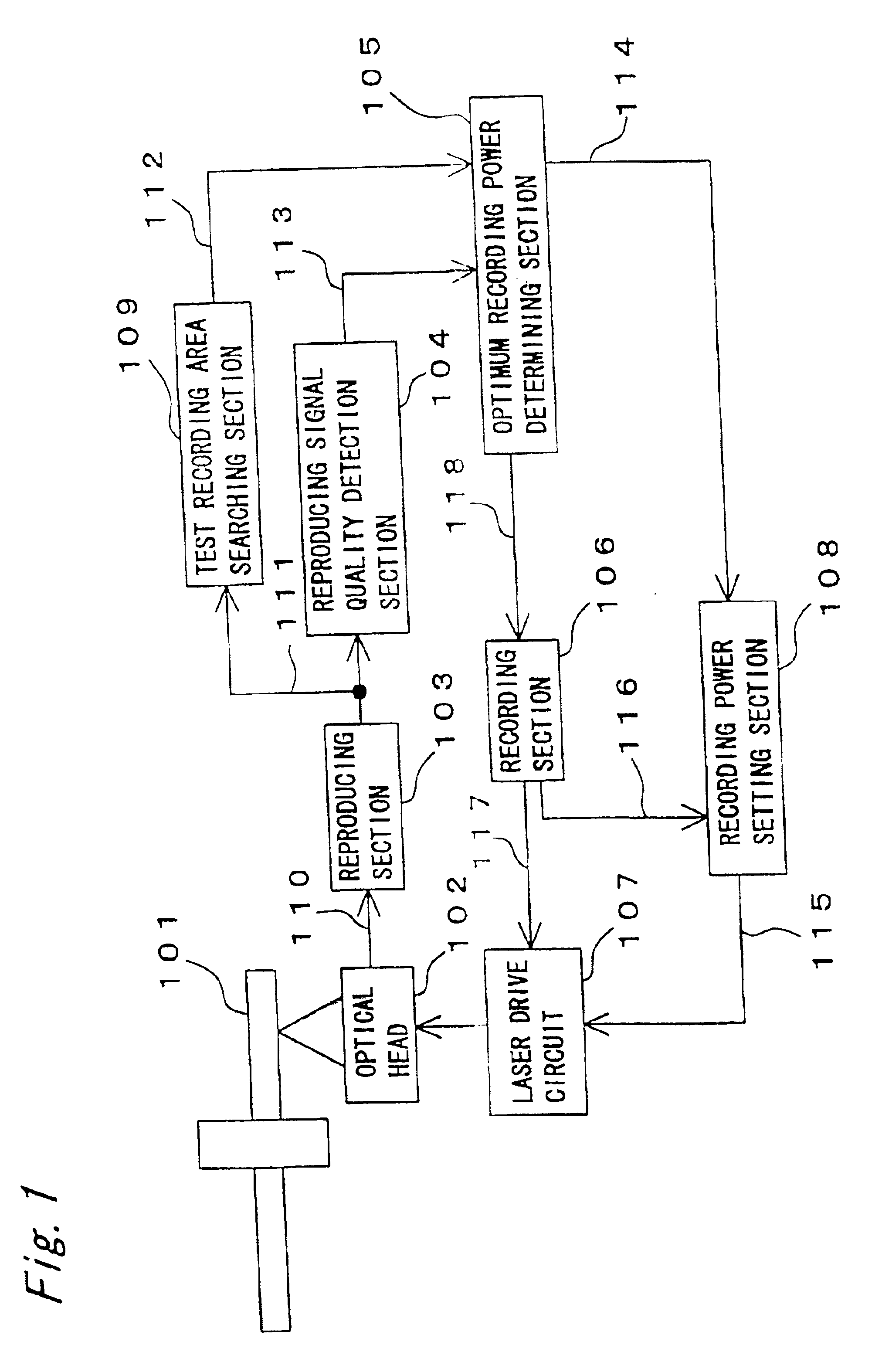 Optical disc apparatus and recording power determining method thereof