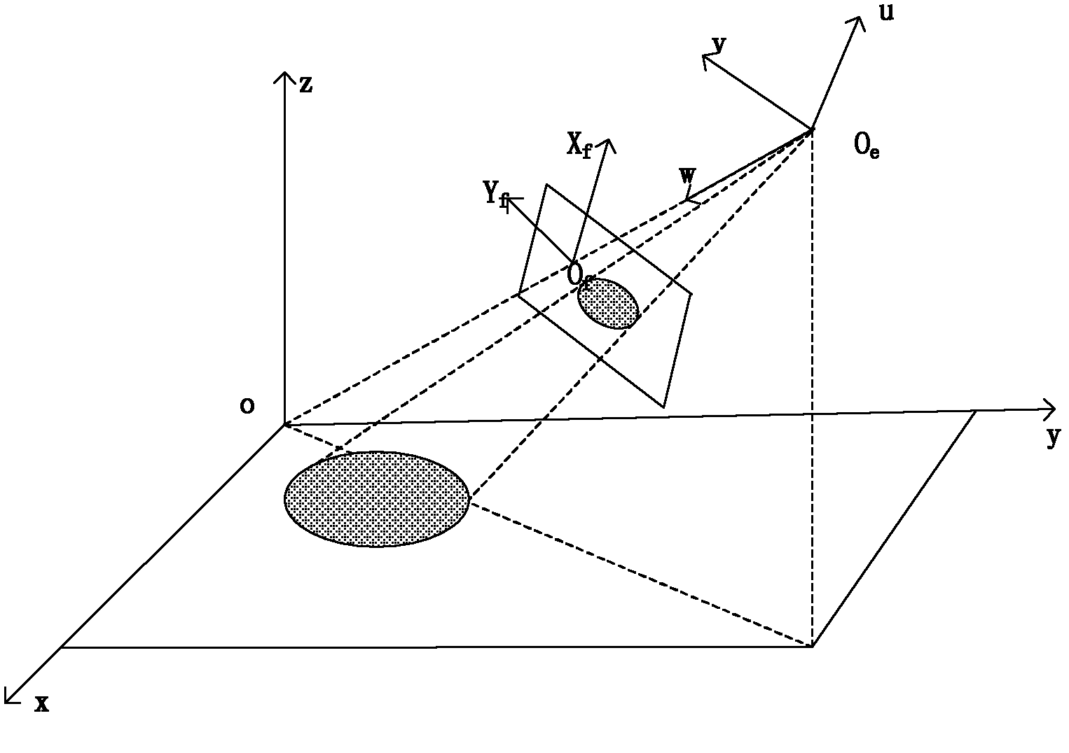 Calibration method for measuring head center position in light pen-type portable three-coordinate measuring system
