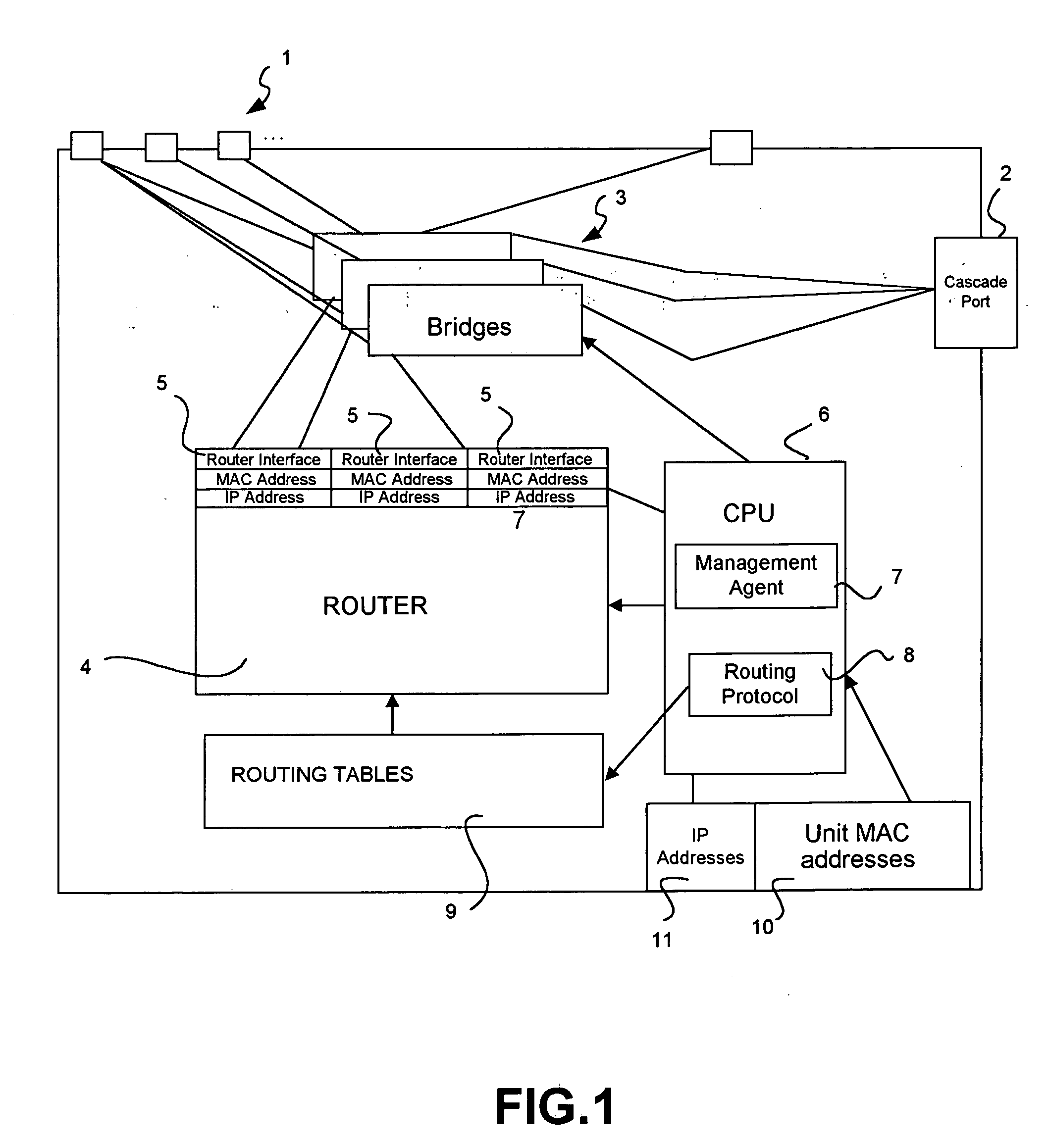 Stackable routers employing a routing protocol