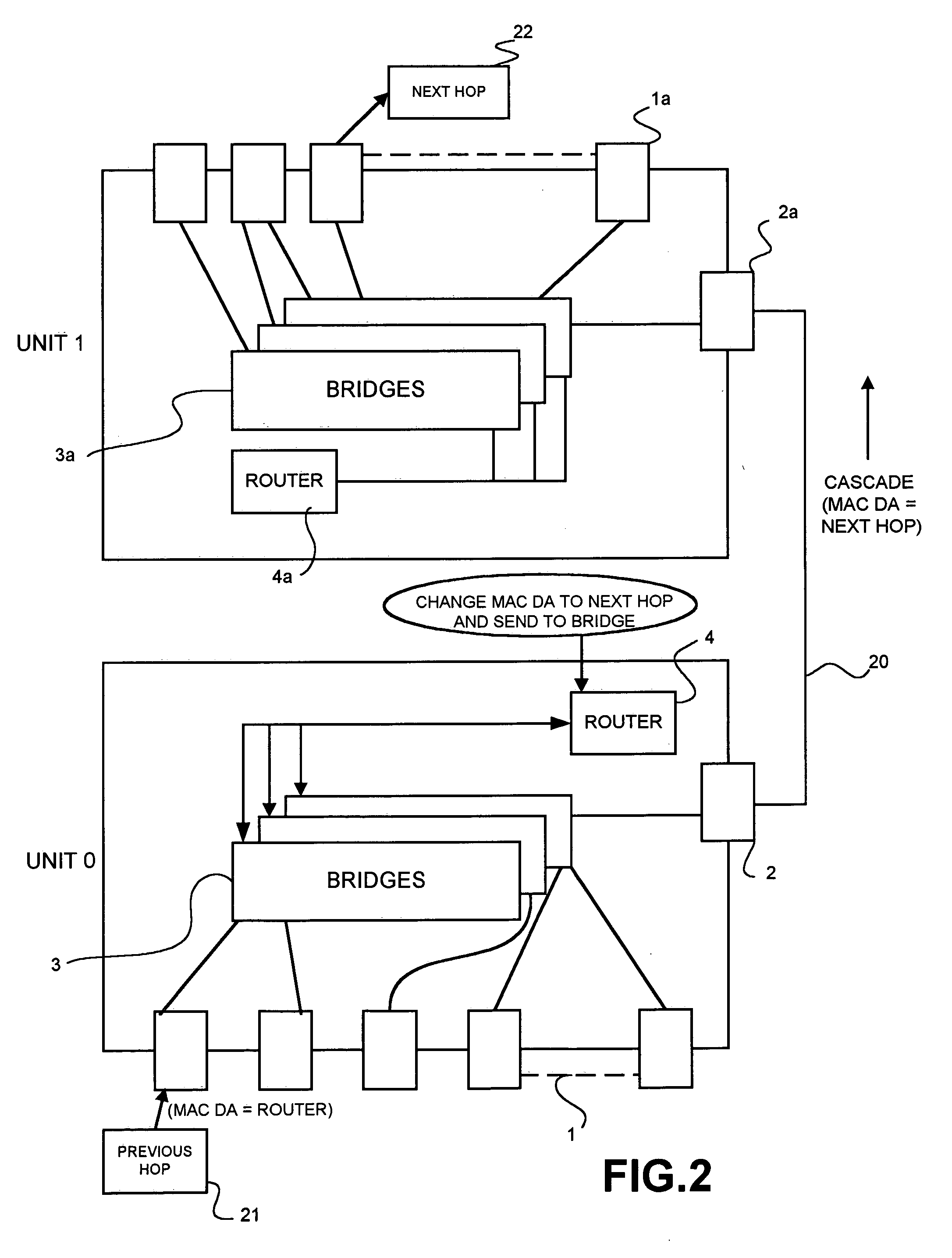 Stackable routers employing a routing protocol