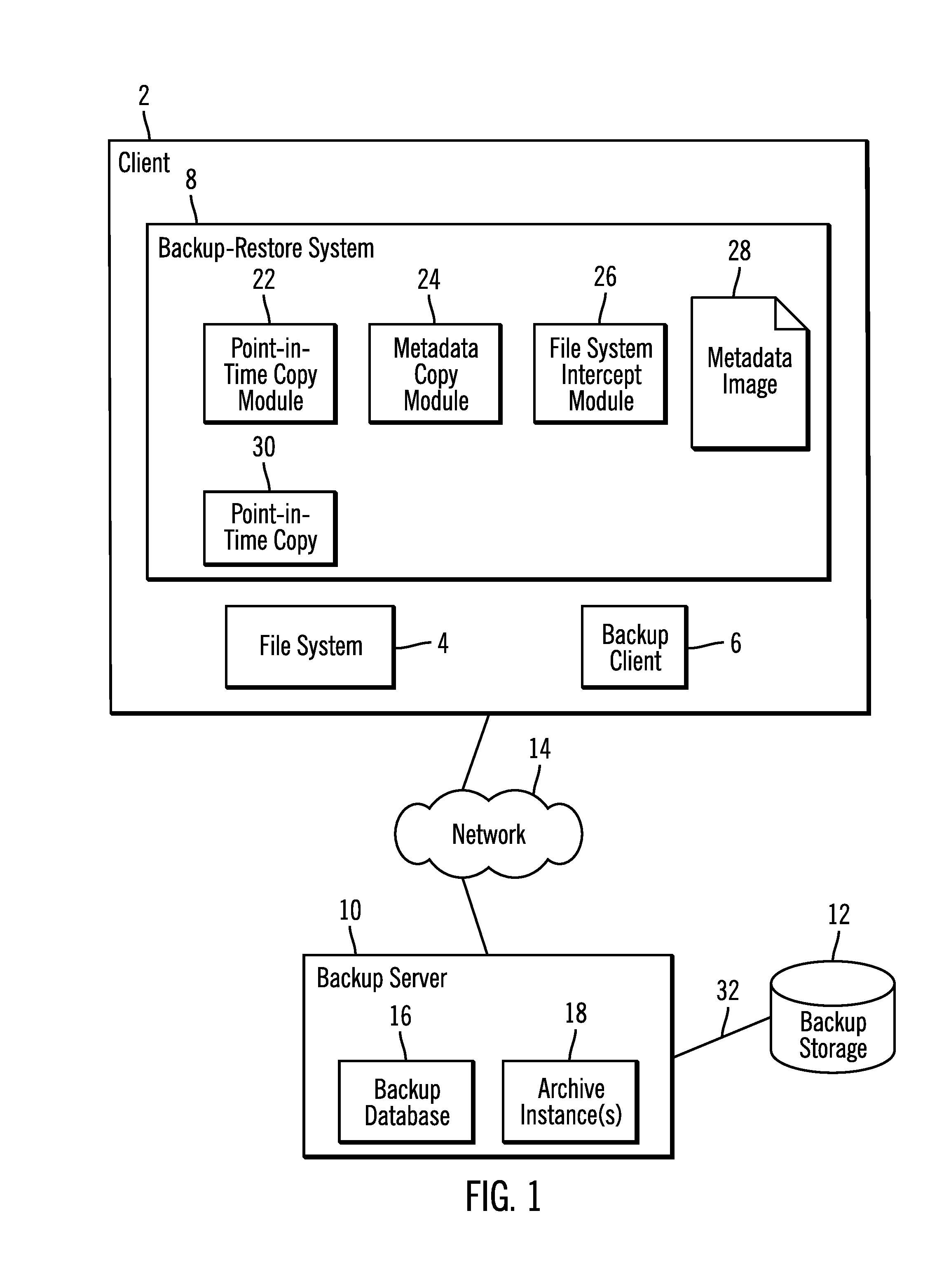 Using a metadata image of a file system and archive instance to restore data objects in the file system