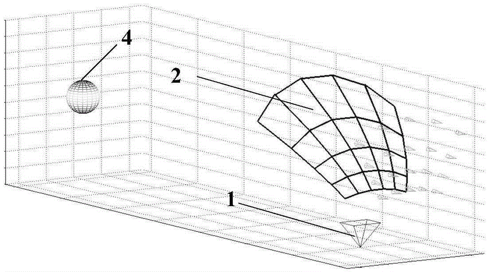 Three-dimensional scene obtaining device based multiple plane mirrors