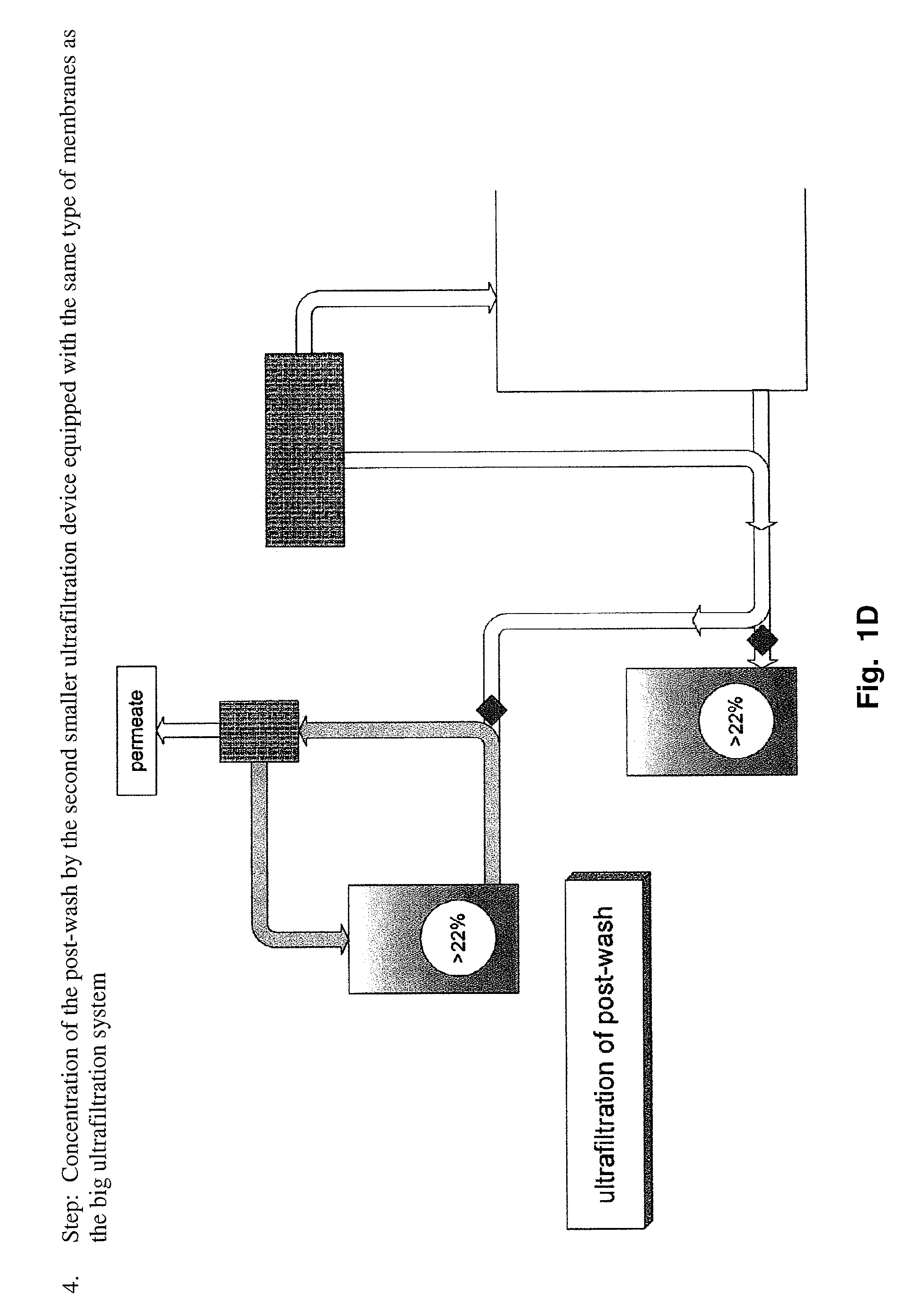 Method to produce a highly concentrated immunoglobulin preparation for subcutaneous use