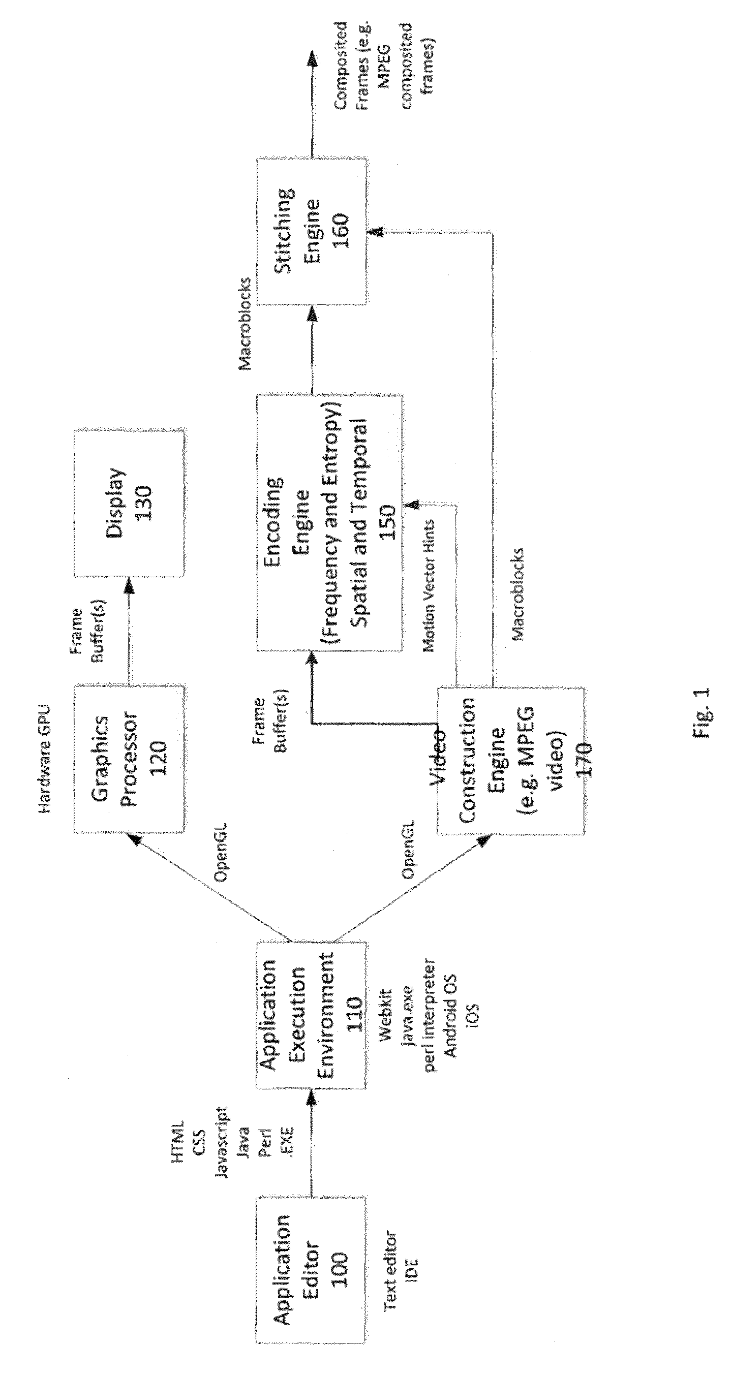 System and method for exploiting scene graph information in construction of an encoded video sequence