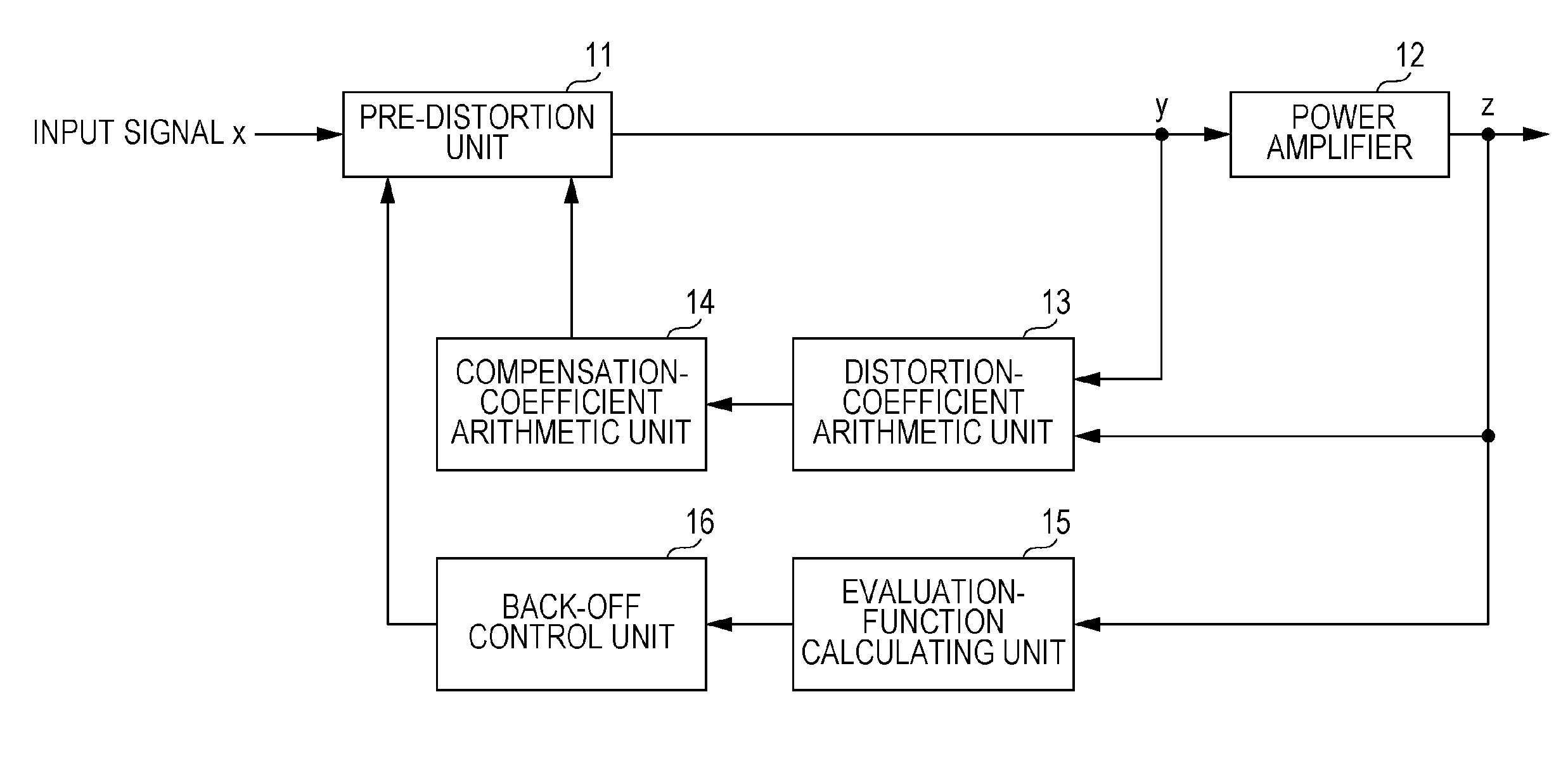 Distortion-compensating power amplifier and method for compensating for distortion to amplify power