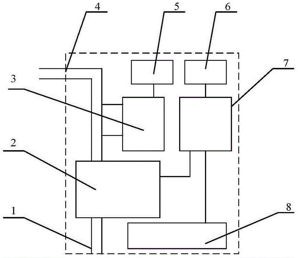 A bionic urination regulator device and its control method