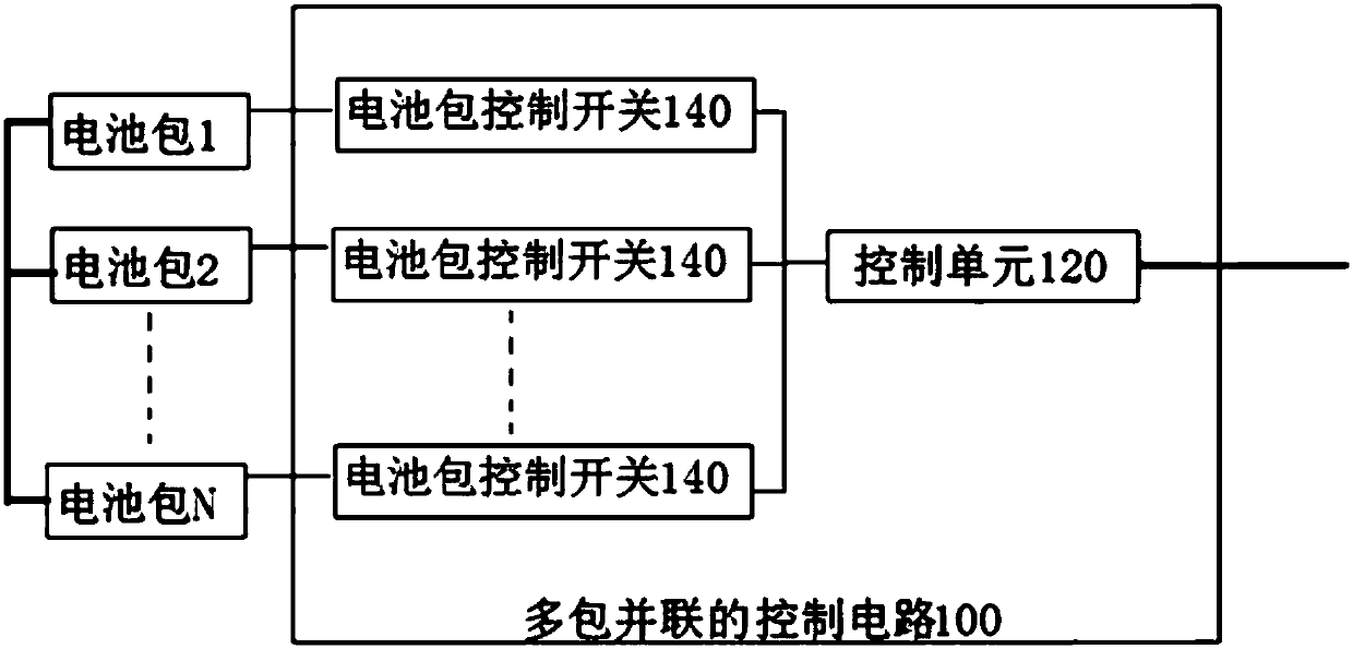 Control circuit and control method of multiple packs in parallel and electric tool