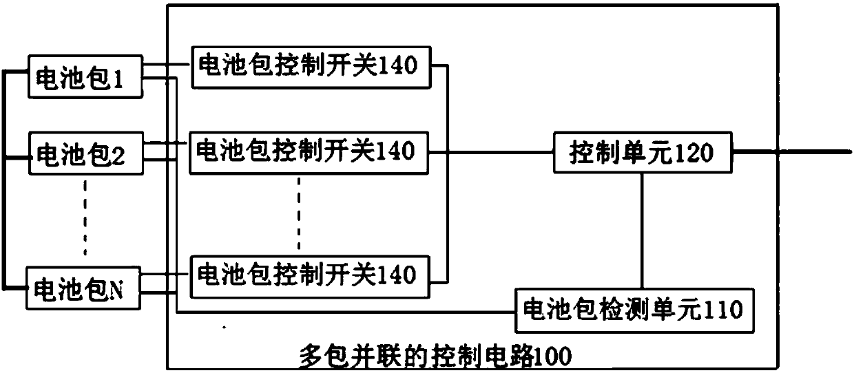 Control circuit and control method of multiple packs in parallel and electric tool