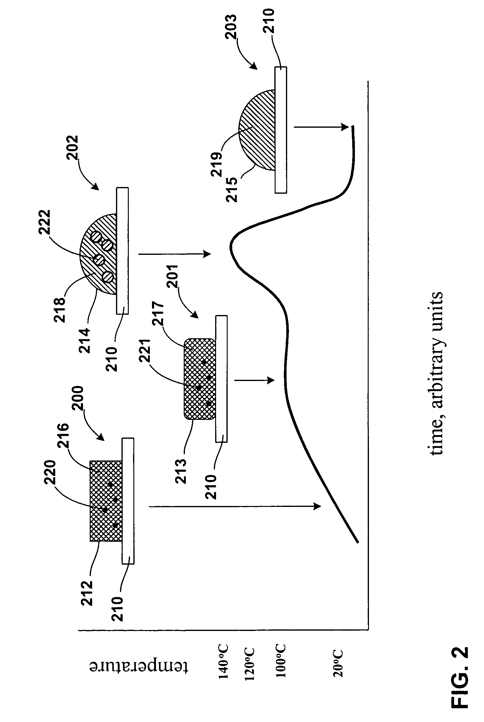 Low melting-point solders, articles made thereby, and processes of making same