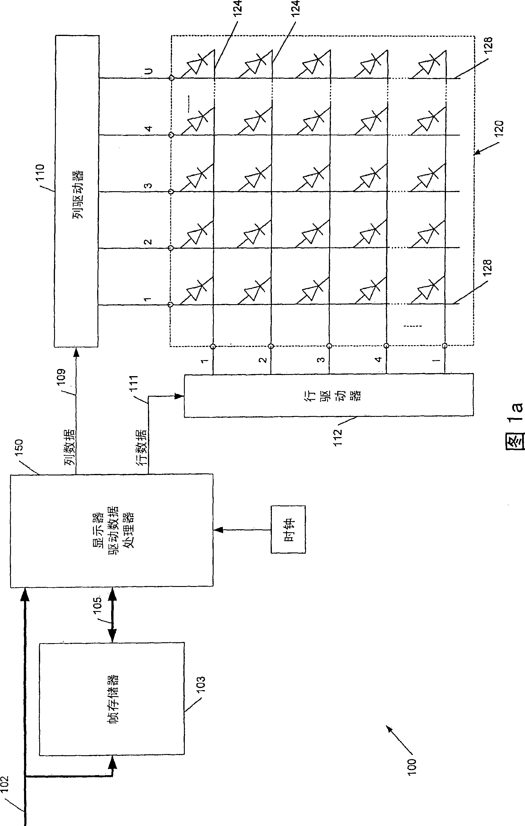 Data processing hardware for non-negative matrix factorisation