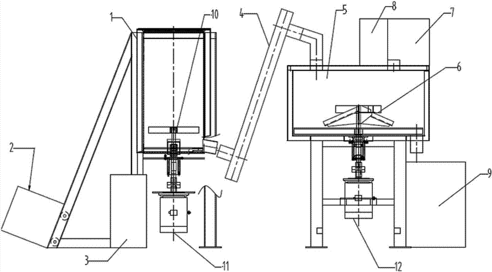 Kitchen waste treatment fertilizer system