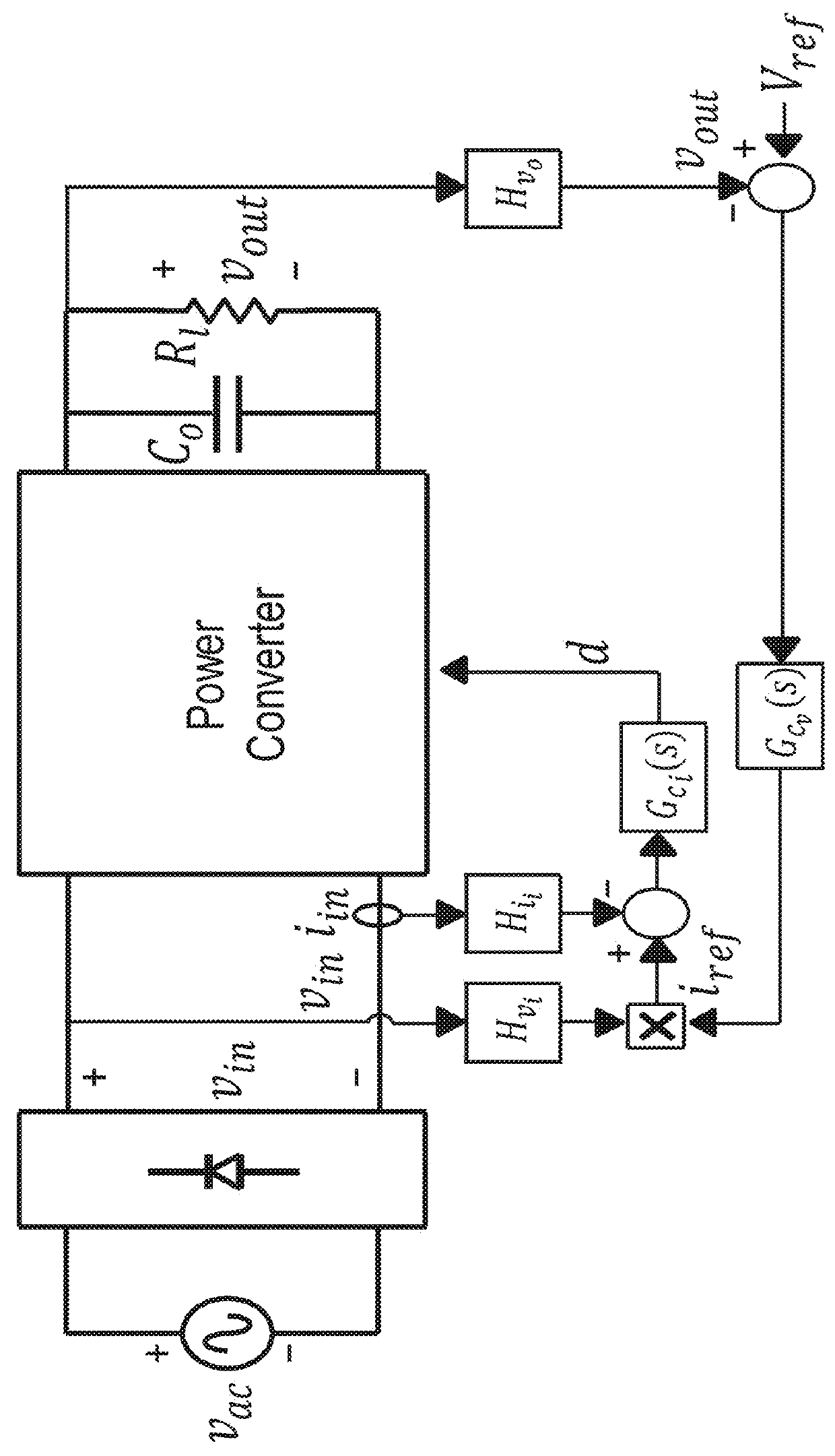 Control architecture for ac-dc and dc-ac conversion capable of bidirectional active and reactive power processing