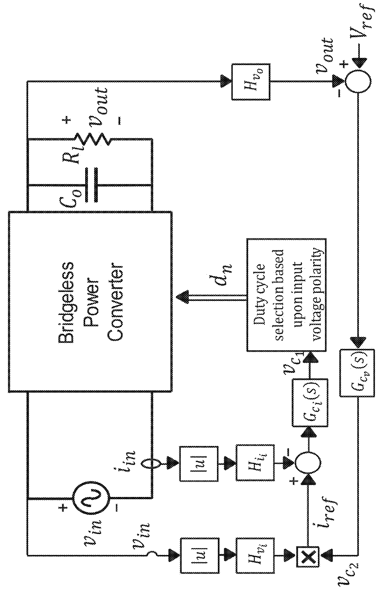 Control architecture for ac-dc and dc-ac conversion capable of bidirectional active and reactive power processing