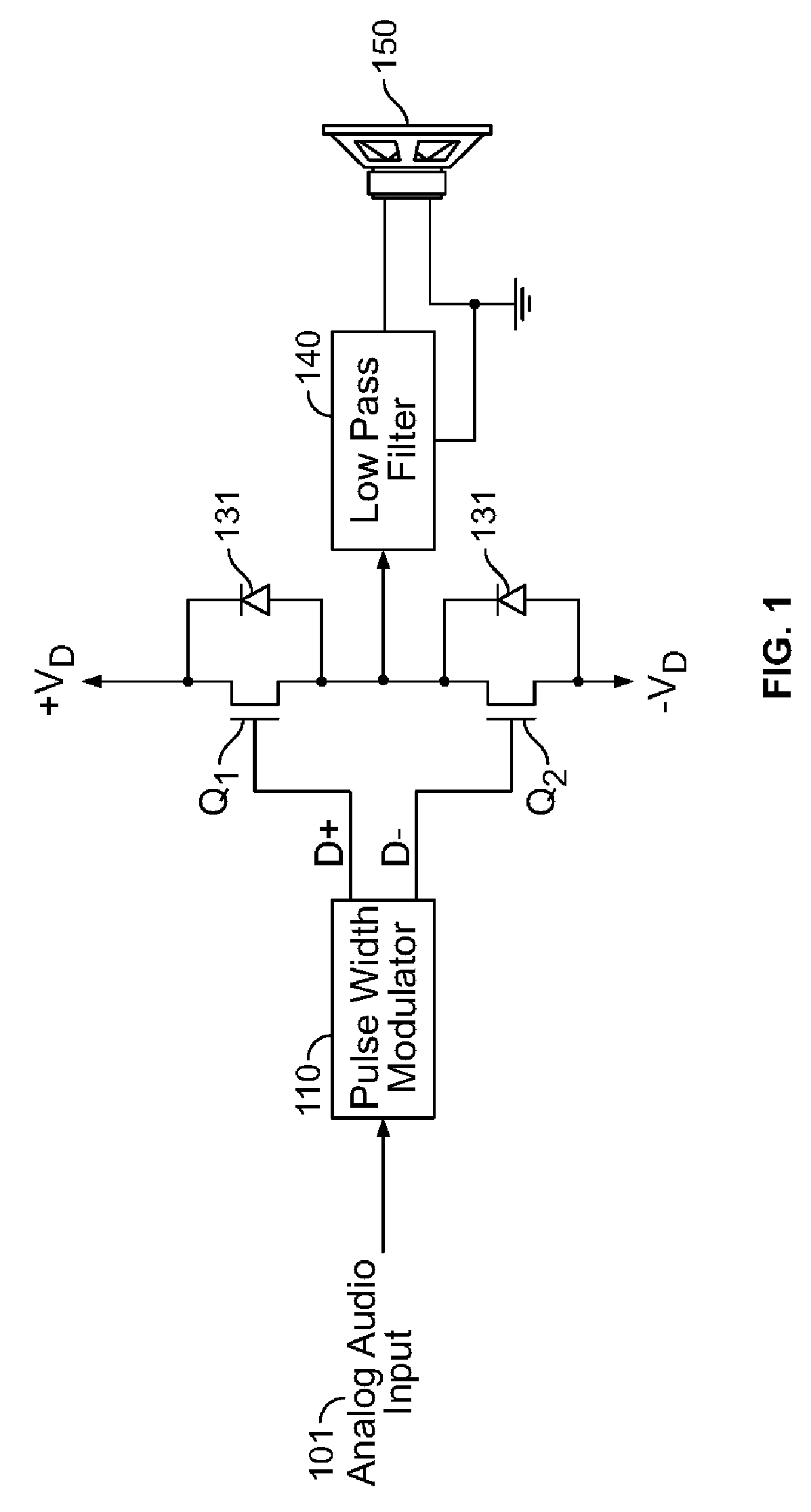 Method and apparatus for implementing soft switching in a class d amplifier