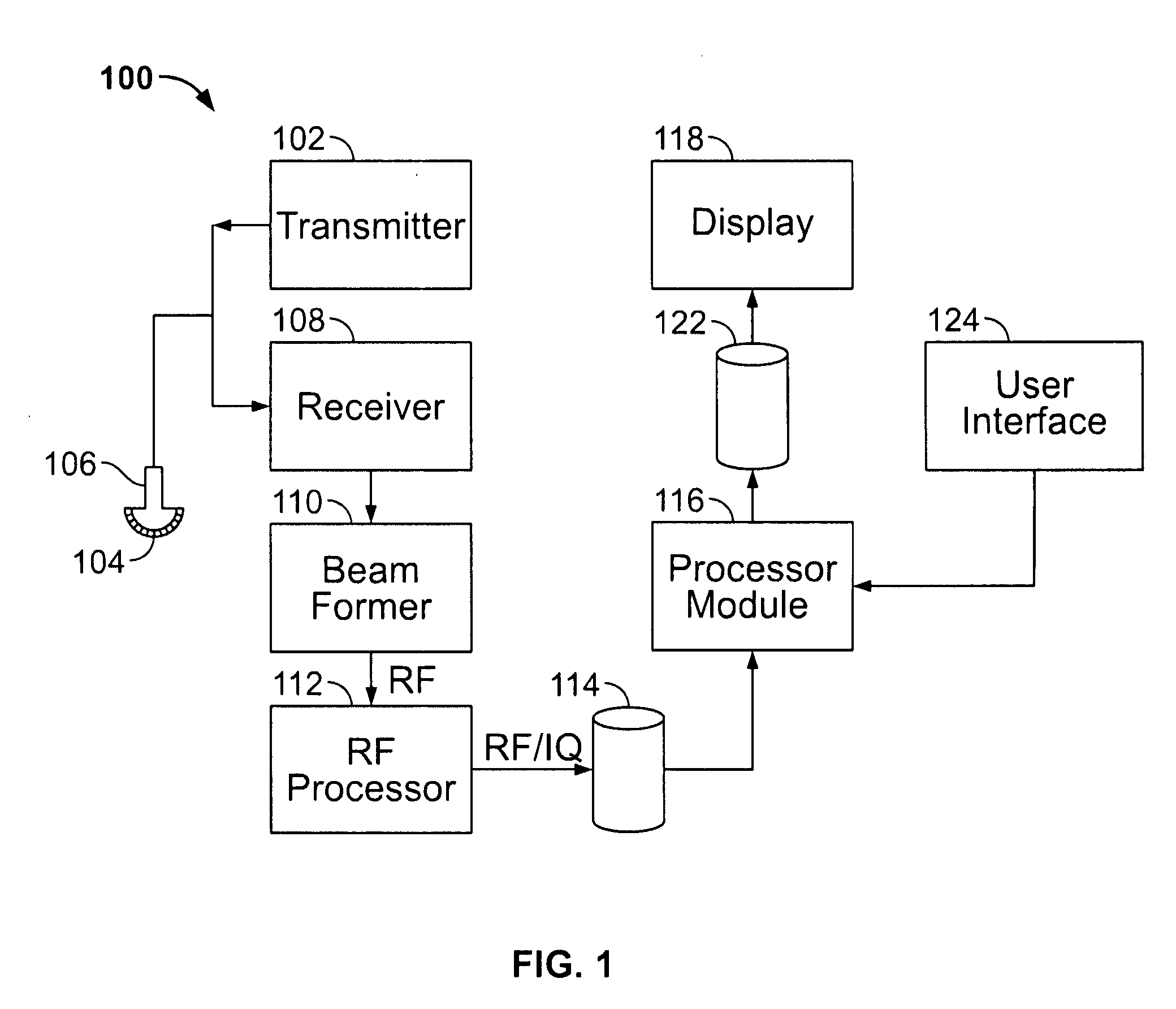 Method and apparatus for evaluation of labor with ultrasound