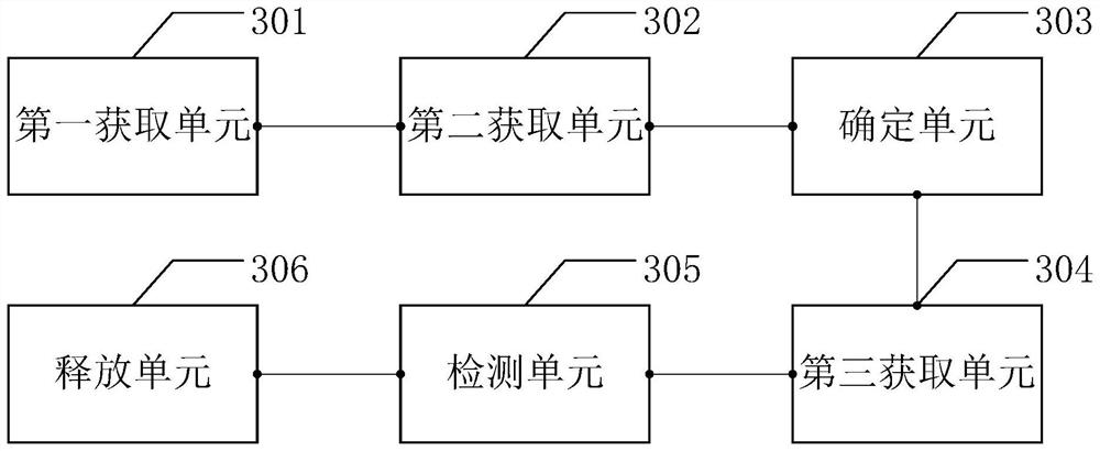 Intelligent control method and system