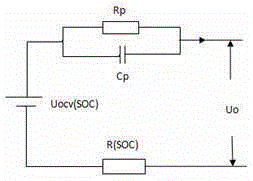 Modification-based state-of-charge estimation method for RC battery model