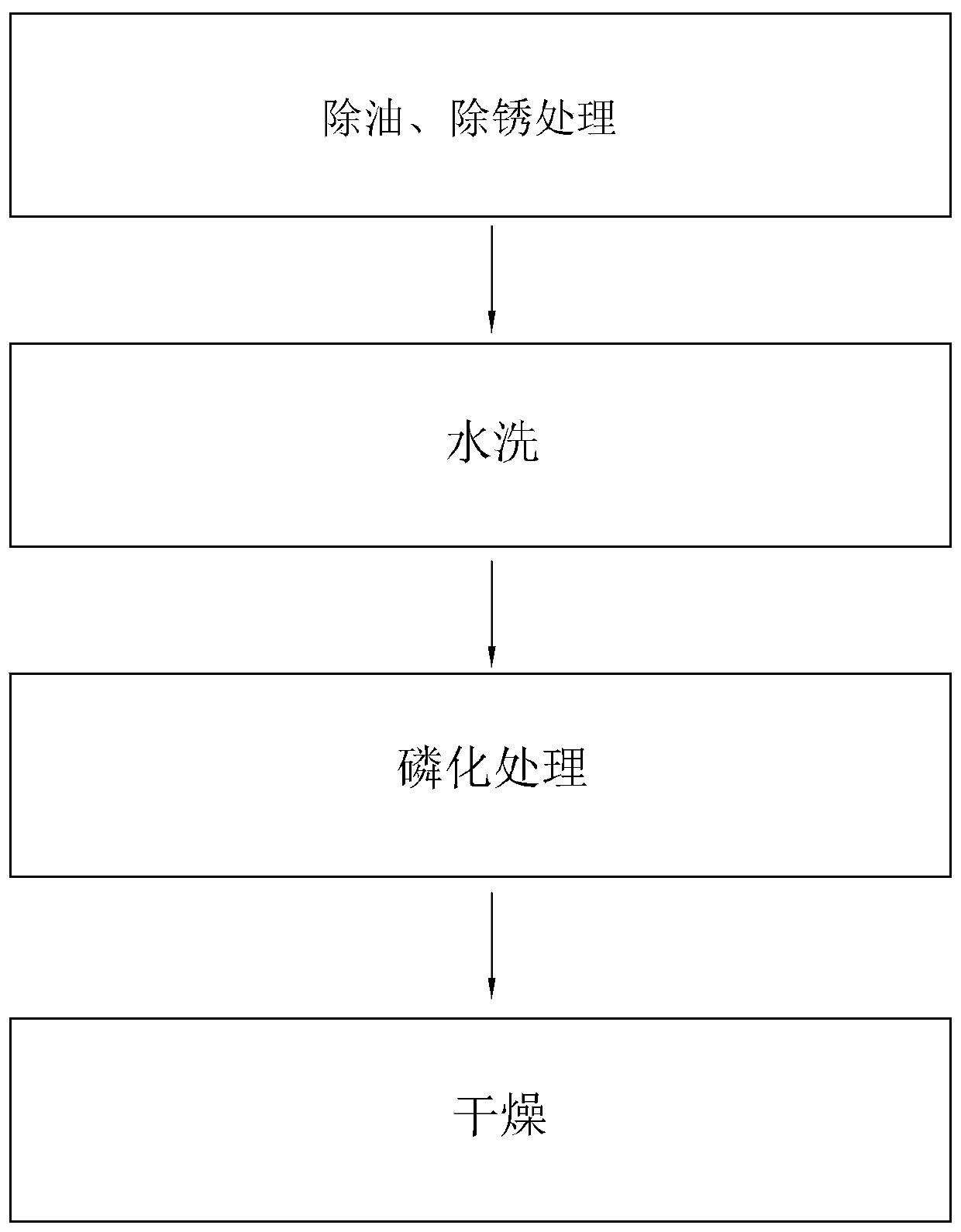 Phosphating process for steel pipe