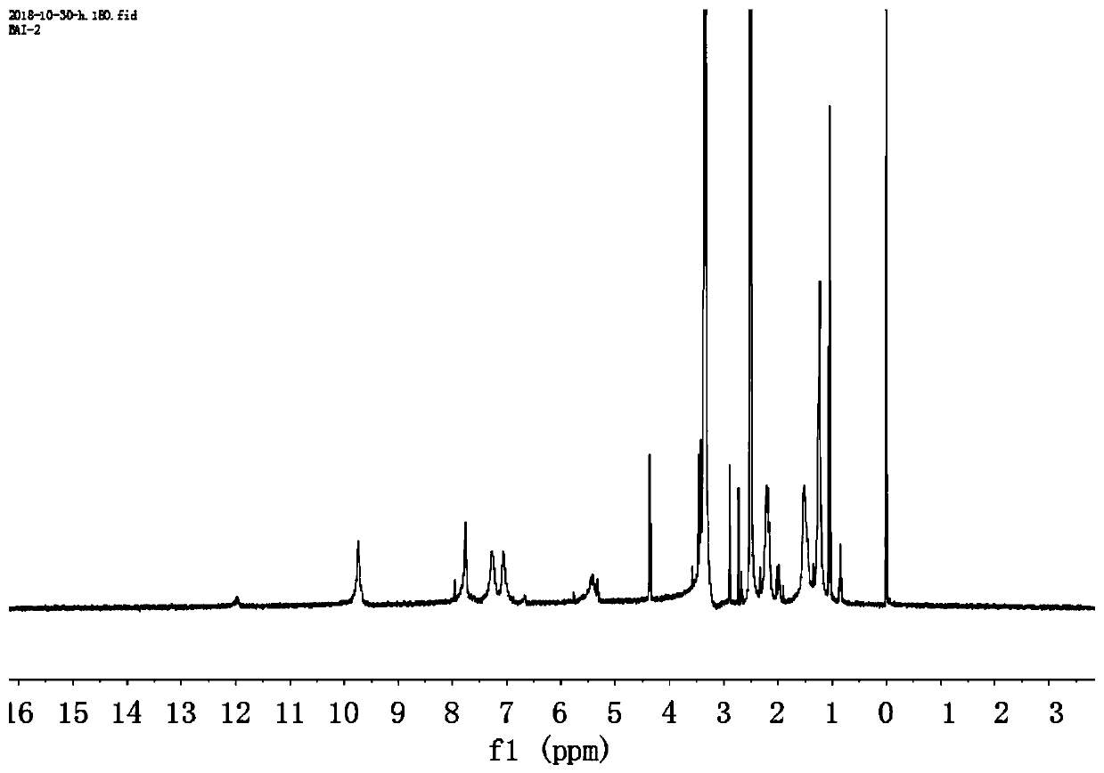 Preparation method of graphene oxide modified triptycenyl polyamide separation membrane