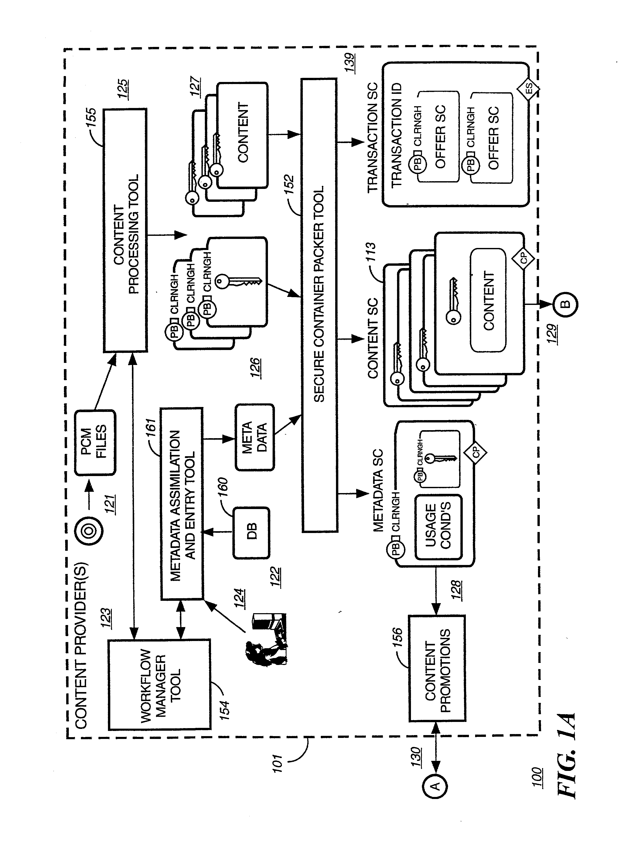 Method and system of preventing unauthorized rerecording of multimedia content