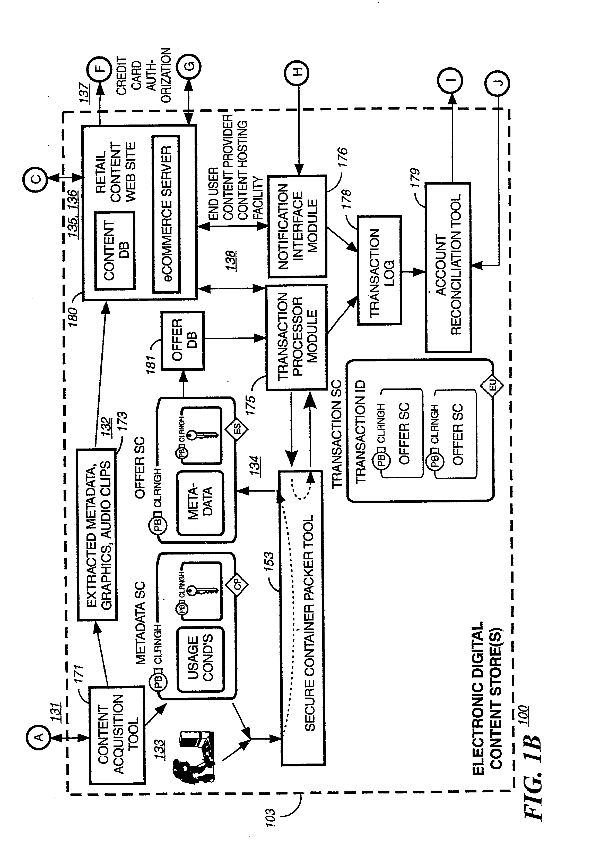 Method and system of preventing unauthorized rerecording of multimedia content